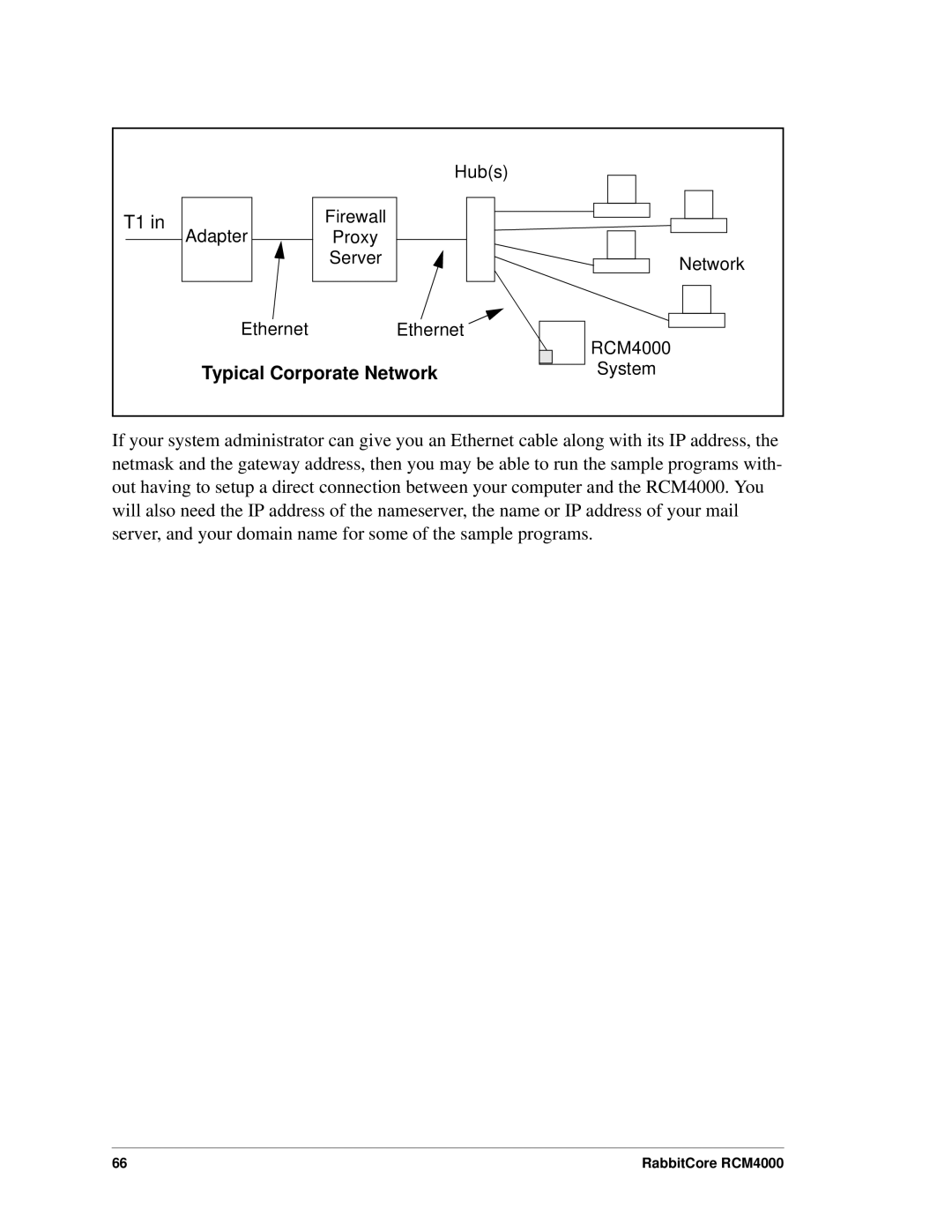 Digi RCM4000 user manual Typical Corporate Network 