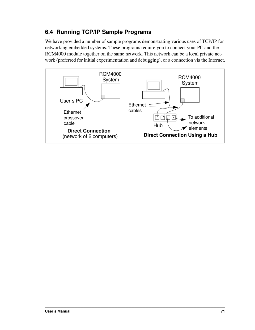 Digi RCM4000 user manual Running TCP/IP Sample Programs, Direct Connection Using a Hub 