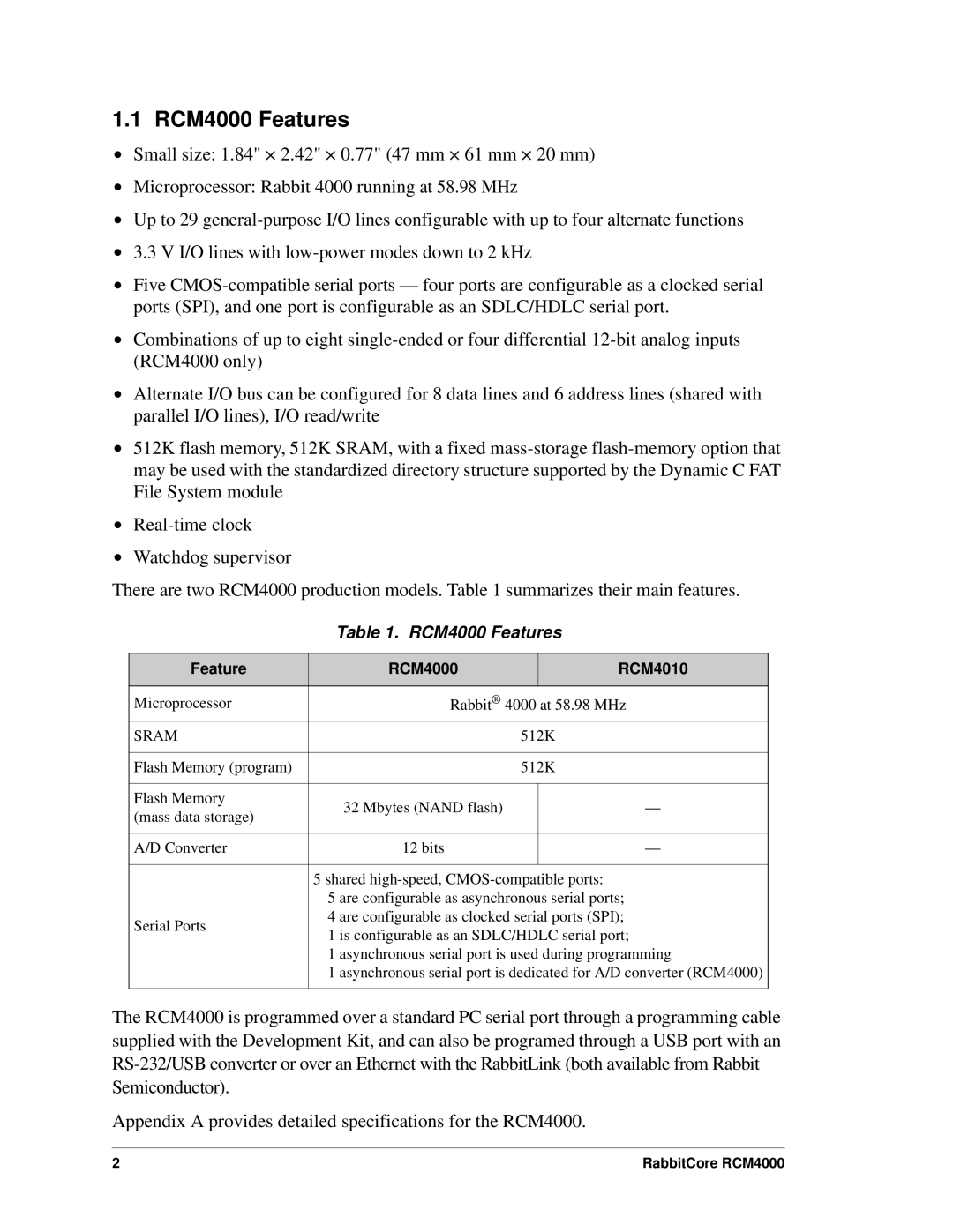 Digi user manual RCM4000 Features, Feature RCM4000 RCM4010 