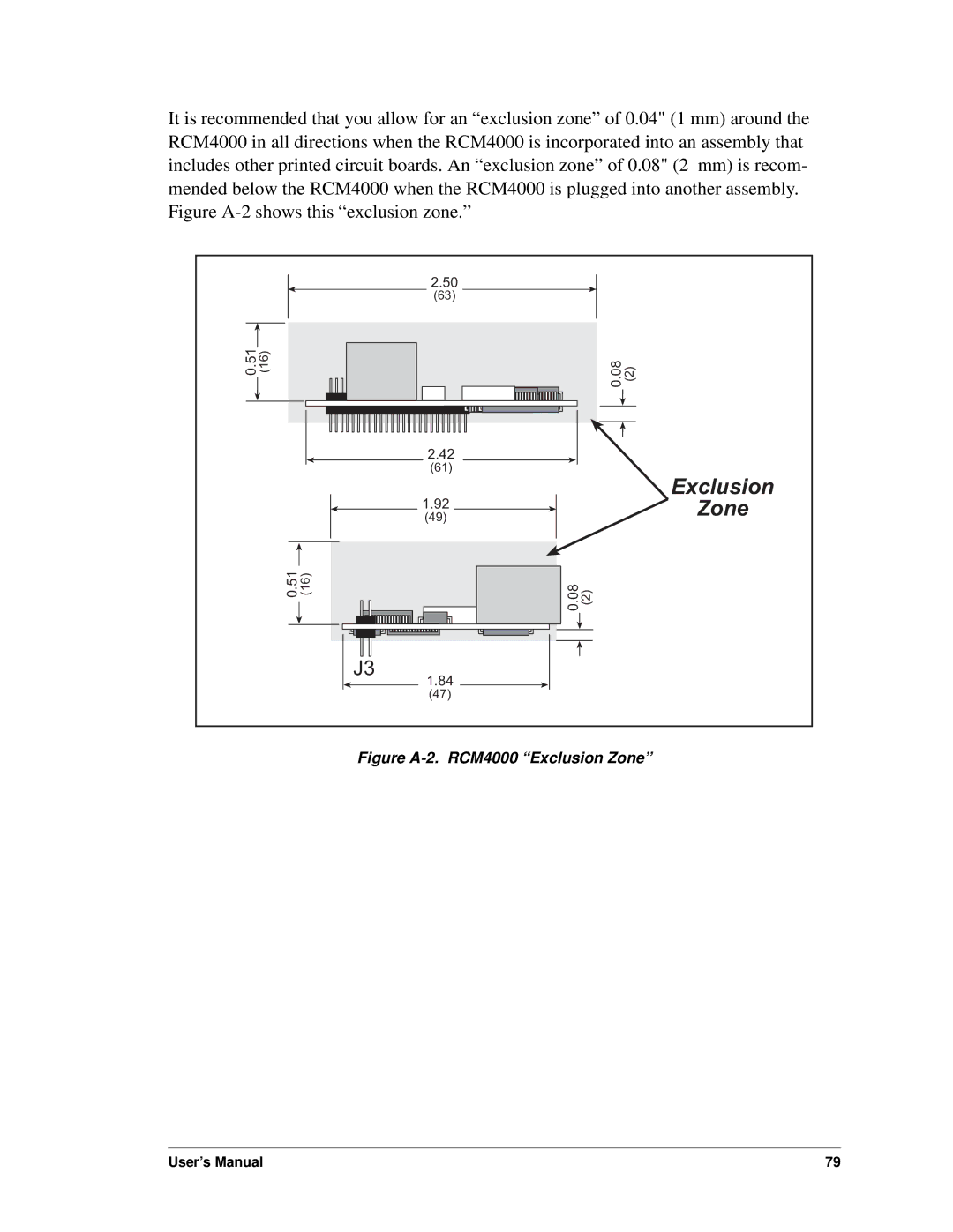 Digi RCM4000 user manual Exclusion Zone 