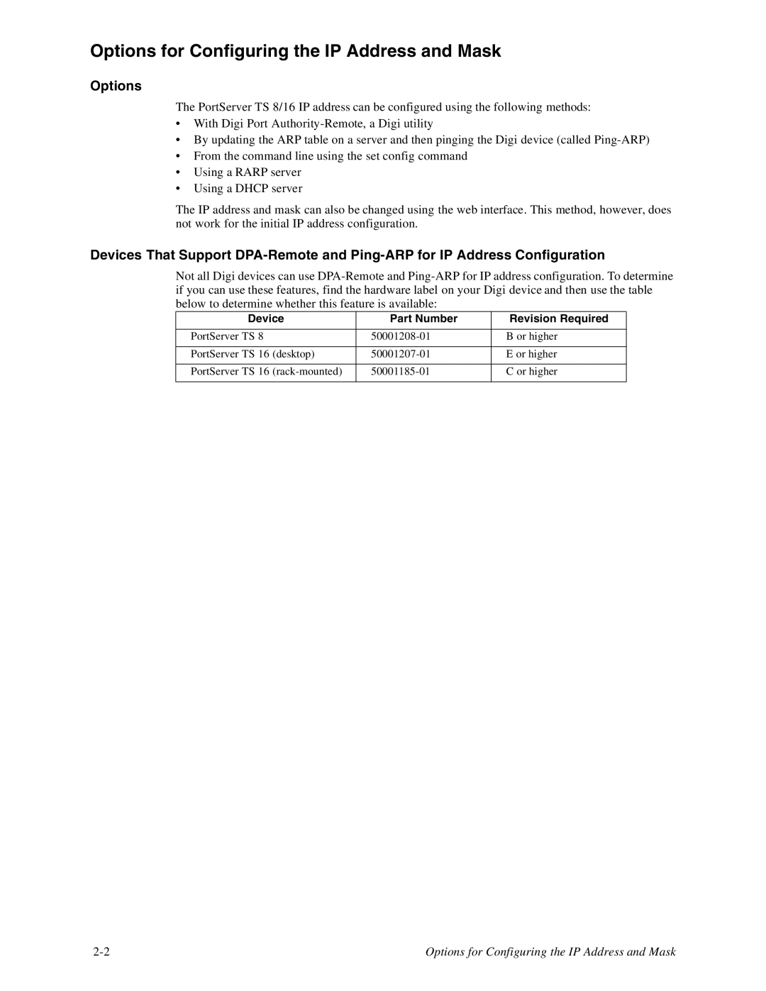 Digi TS8, 16 manual Options for Configuring the IP Address and Mask 