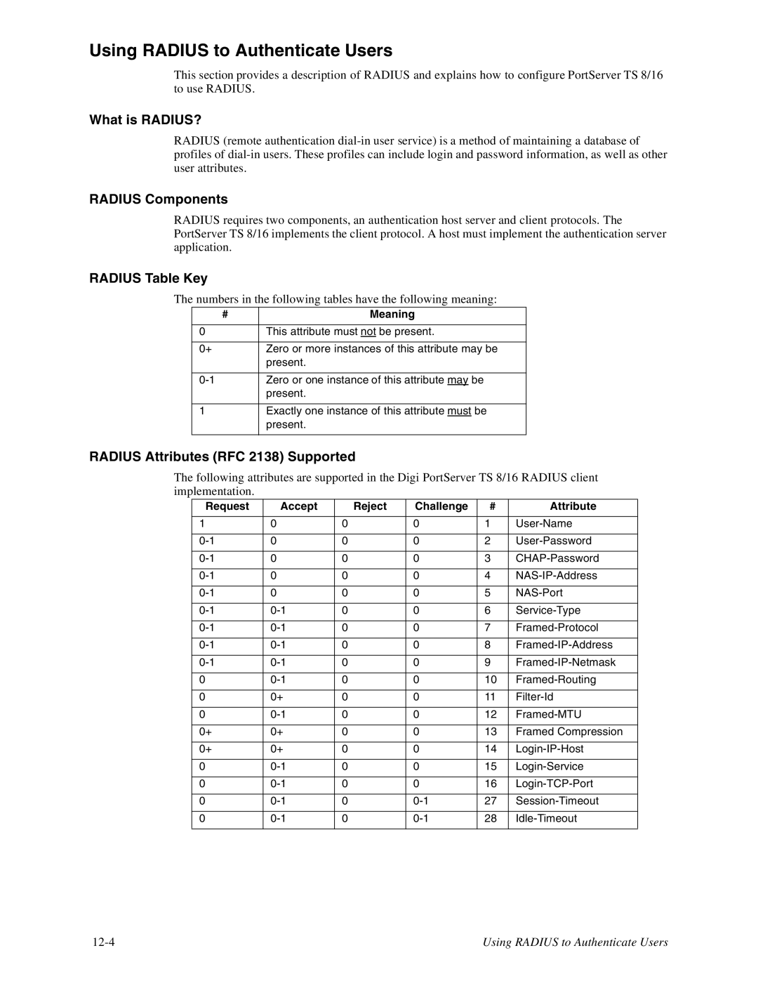 Digi TS8, 16 manual Using Radius to Authenticate Users, What is RADIUS?, Radius Components, Radius Table Key 