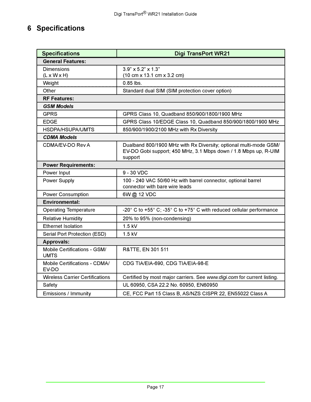 Digi W R 2 1 manual Specifications Digi TransPort WR21 