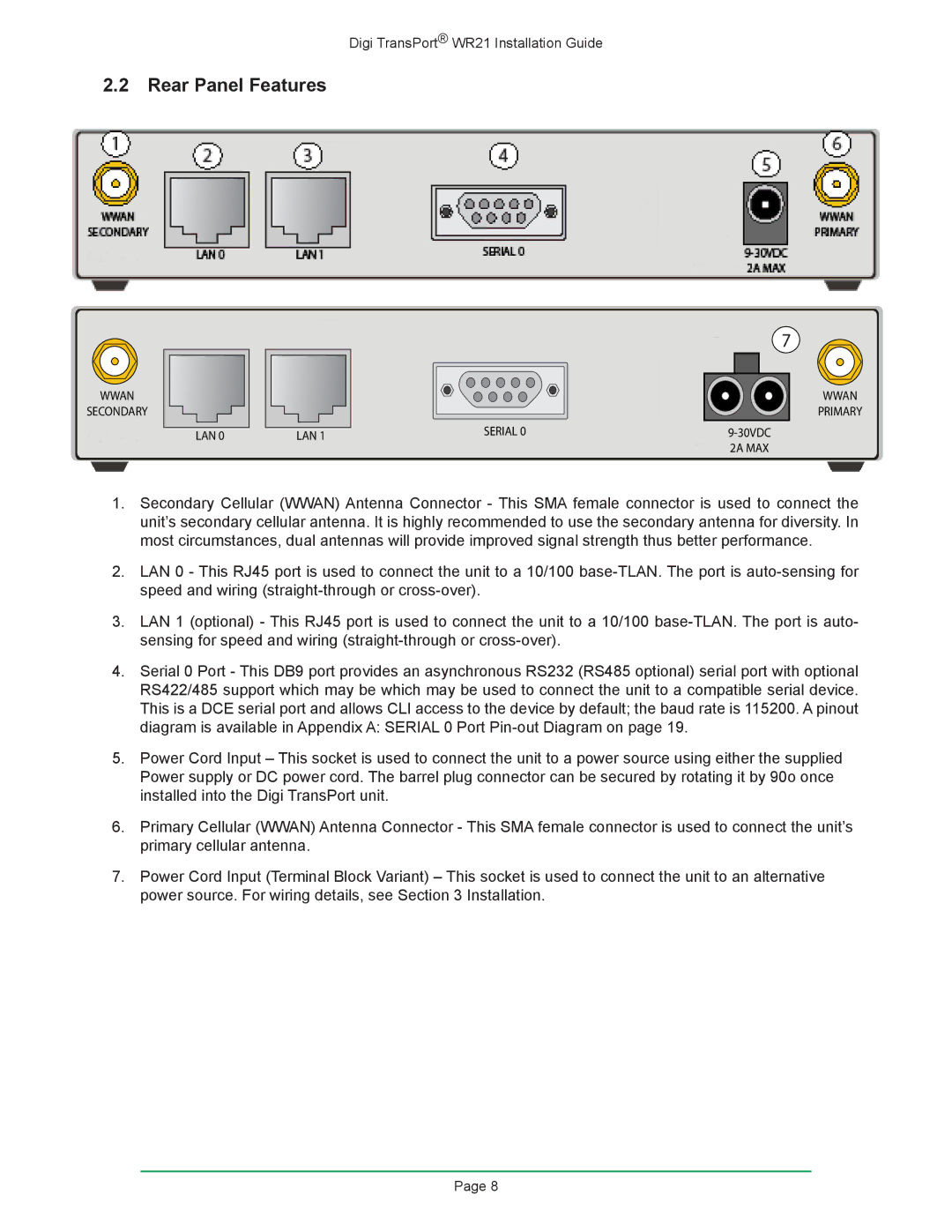 Digi W R 2 1 manual Rear Panel Features 