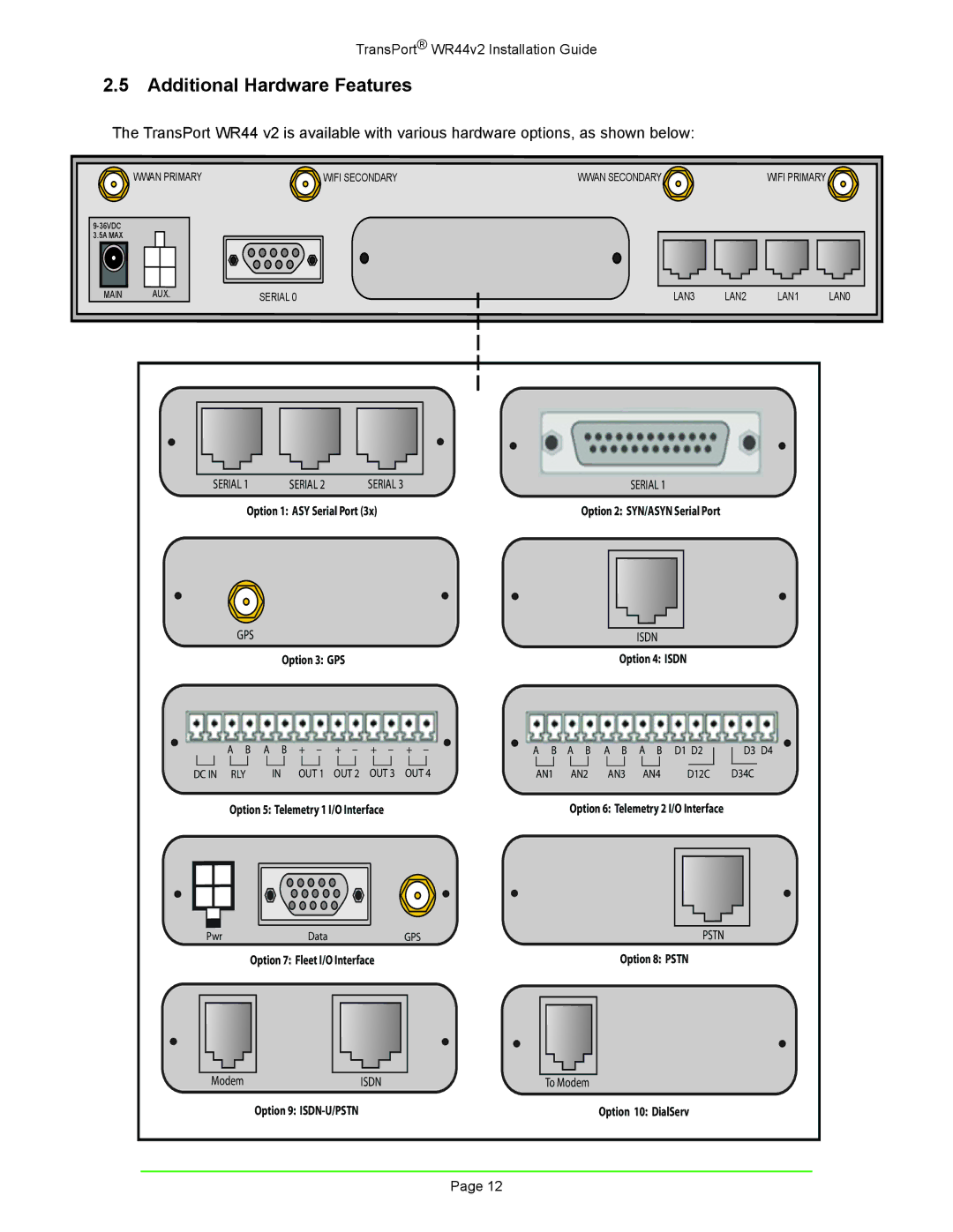 Digi W R 4 4 V 2 manual Additional Hardware Features 