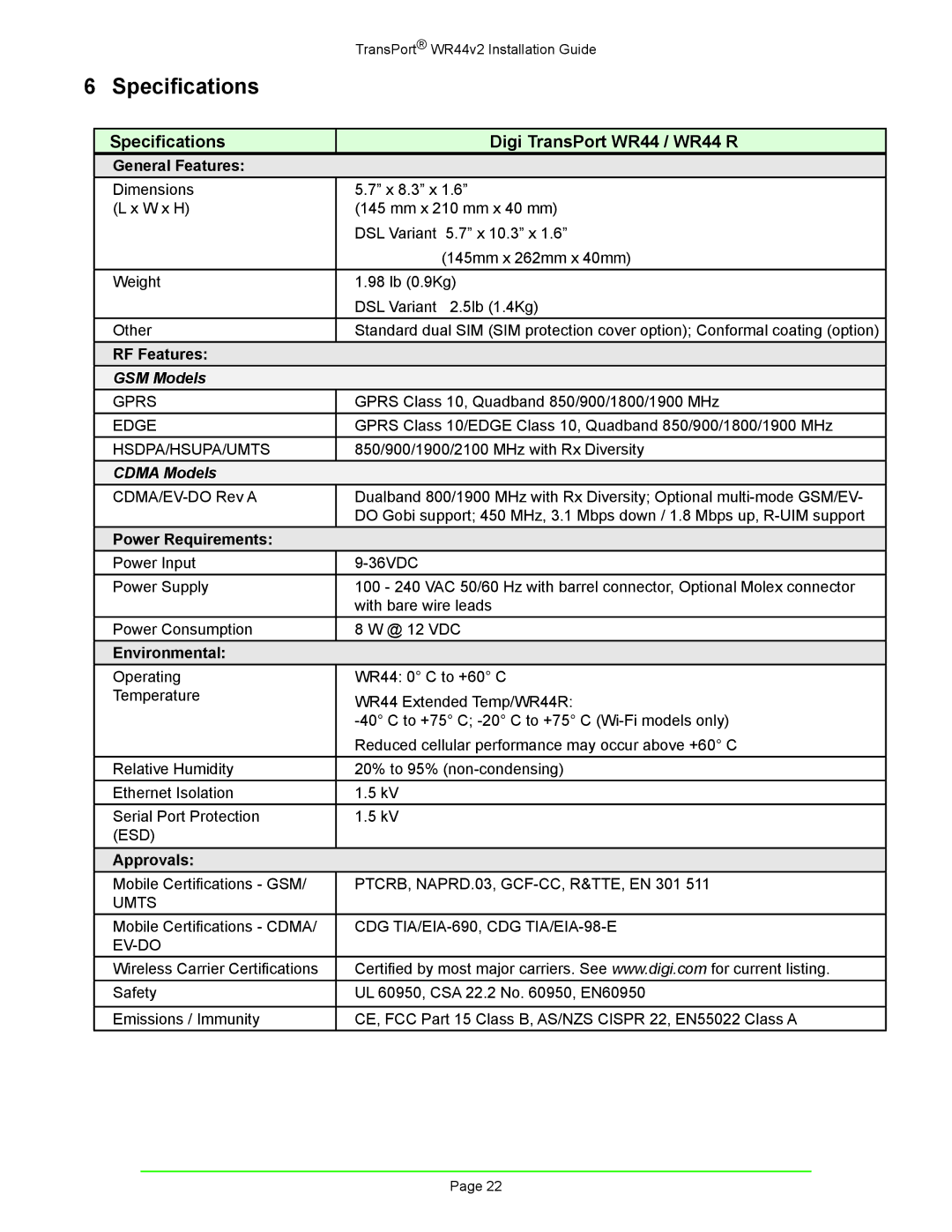 Digi W R 4 4 V 2 manual Specifications Digi TransPort WR44 / WR44 R 