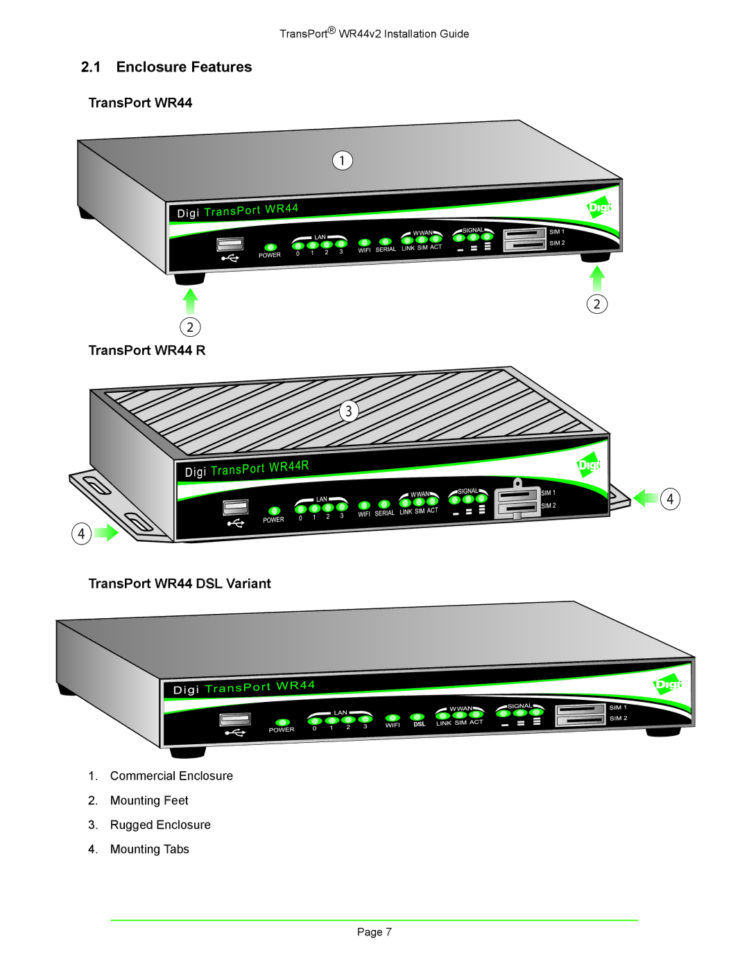 Digi W R 4 4 V 2 manual Enclosure Features, TransPort WR44 TransPort WR44 R TransPort WR44 DSL Variant 