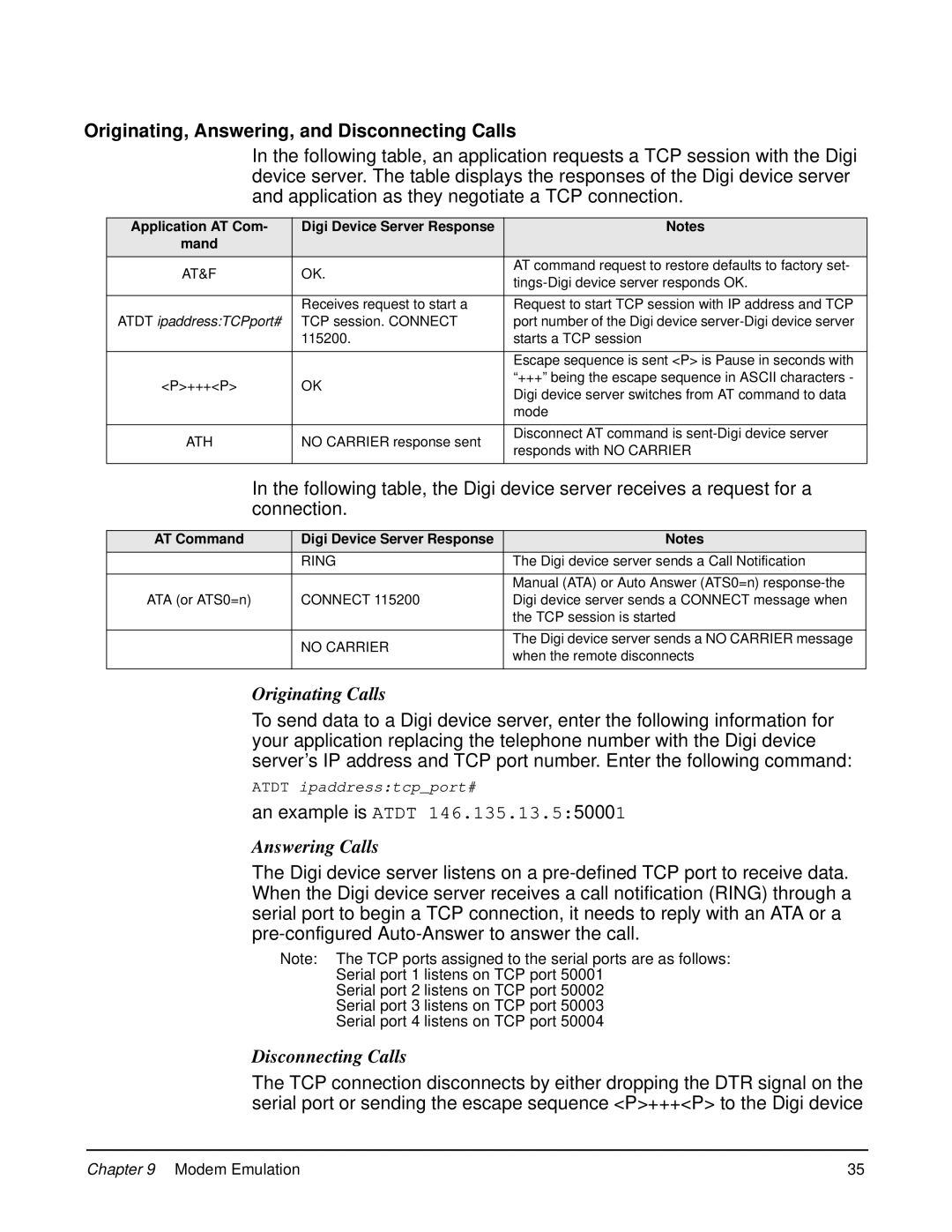 Digi W manual Originating, Answering, and Disconnecting Calls, Application AT Com Digi Device Server Response Mand 