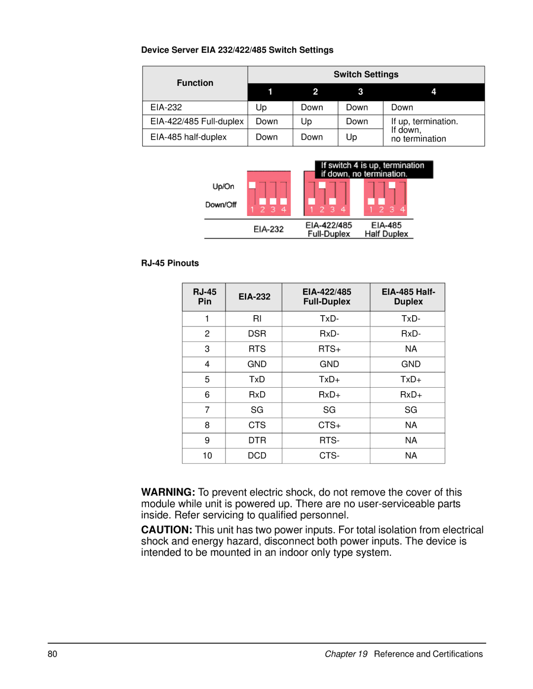 Digi W manual RJ-45 Pinouts EIA-232 EIA-422/485 EIA-485 Half Full-Duplex 