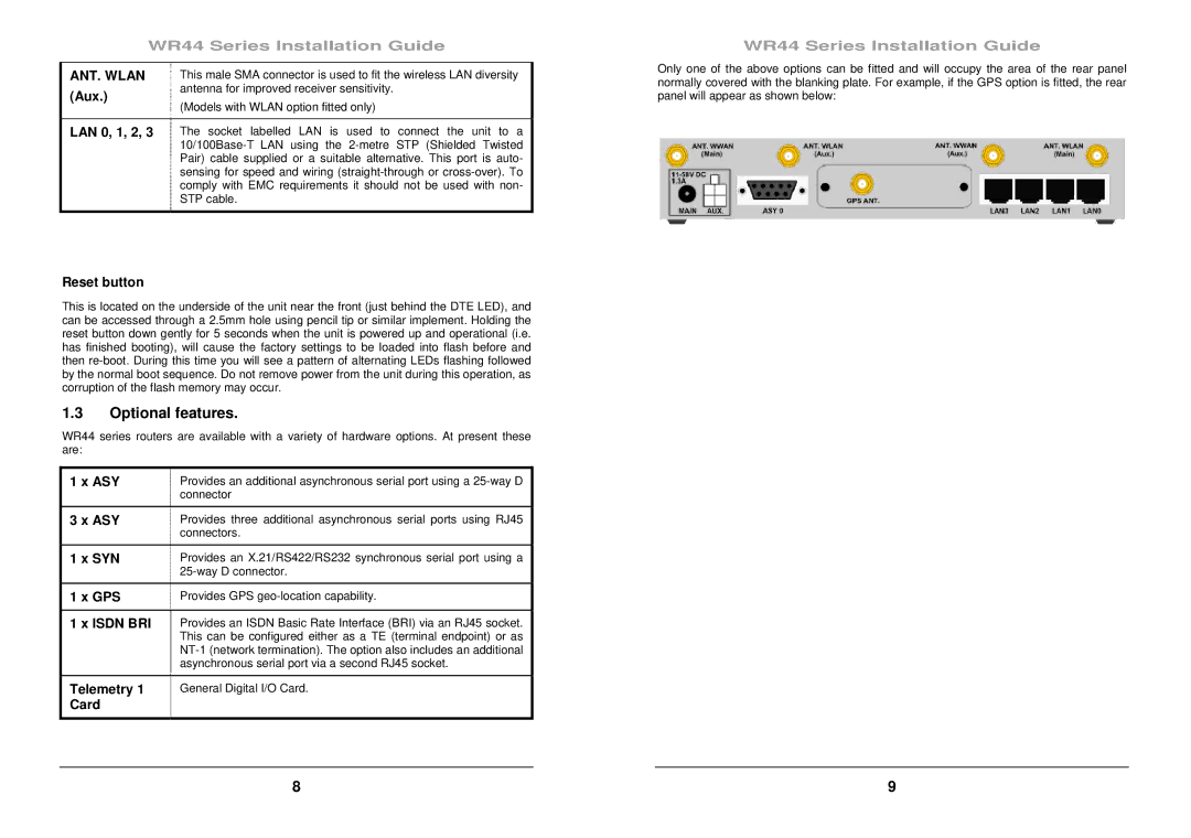 Digi WR44 manual Optional features 