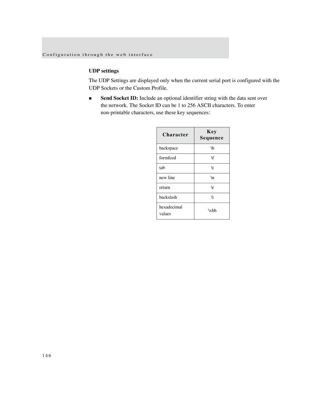 Digi X2 manual UDP settings 