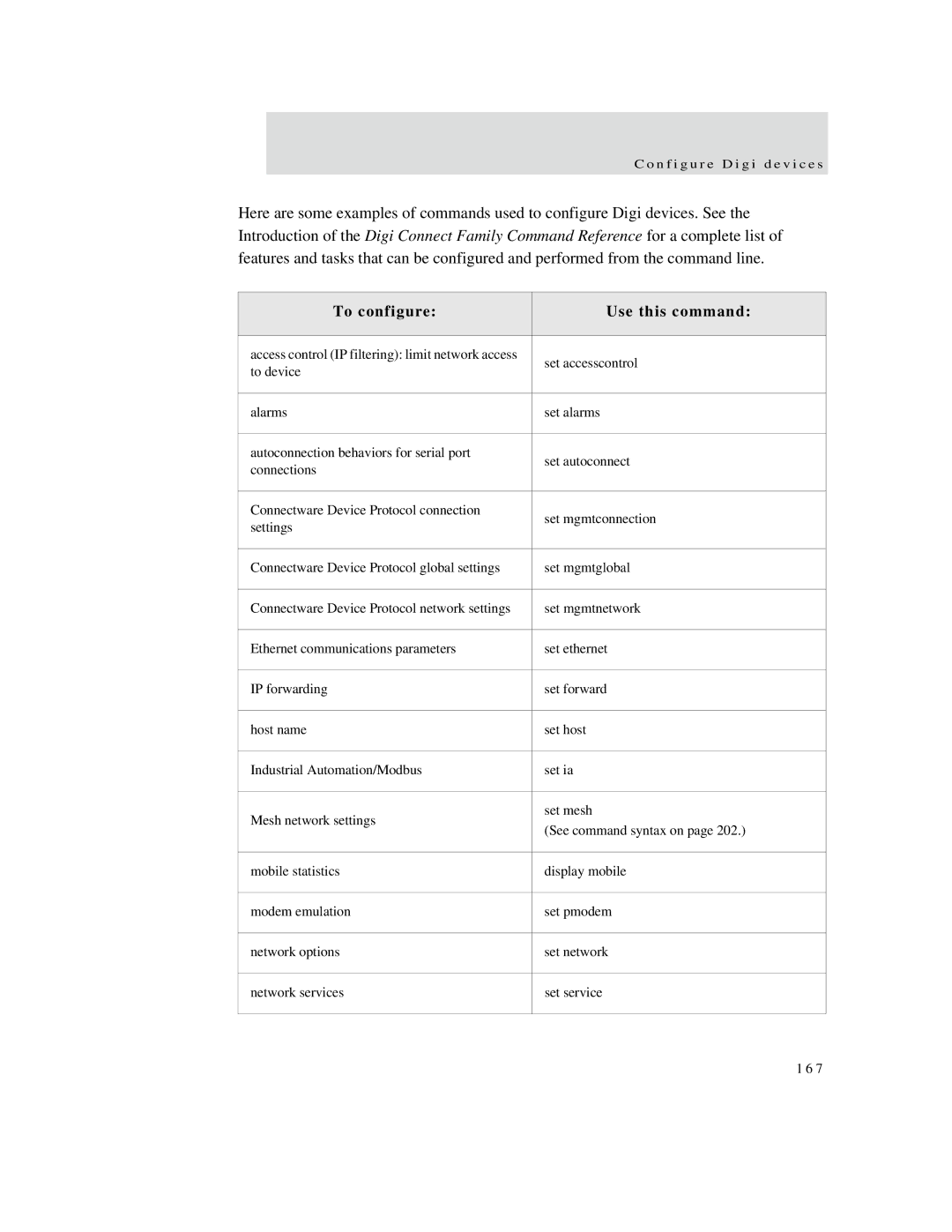 Digi X2 manual To configure Use this command 