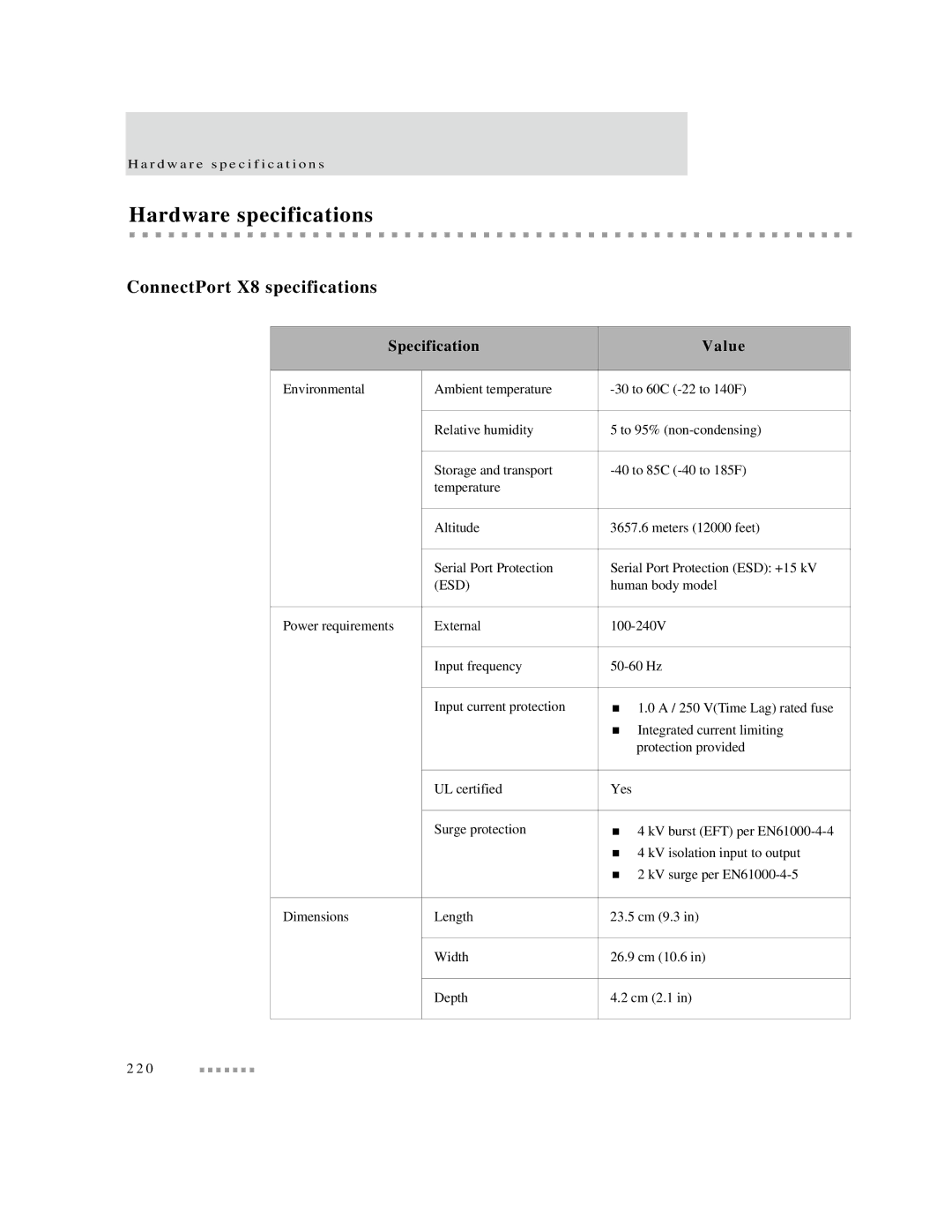 Digi X2 manual Hardware specifications, ConnectPort X8 specifications, Specification Value 