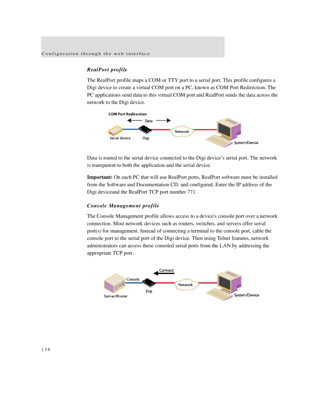 Digi X8, X4, X2 manual RealPort profile, Console Management profile 