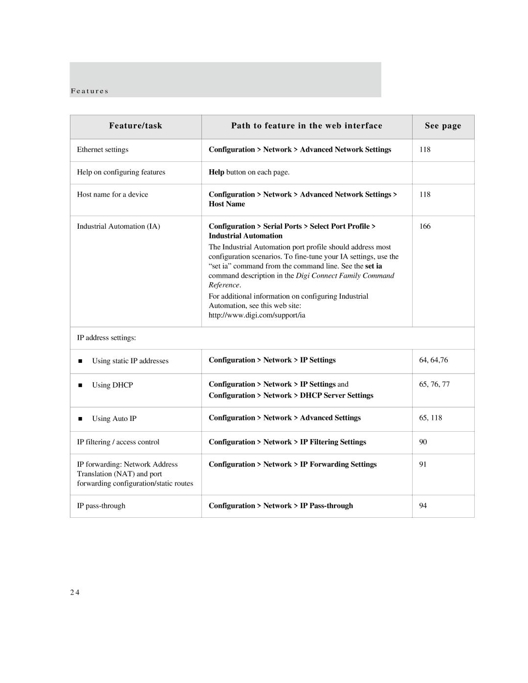 Digi X8, X4, X2 manual Configuration Network Advanced Network Settings 