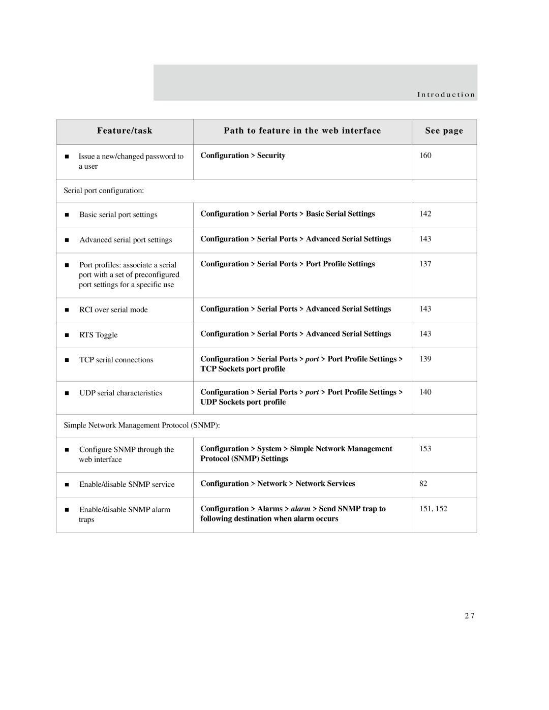 Digi X8, X4, X2 manual Configuration Security 