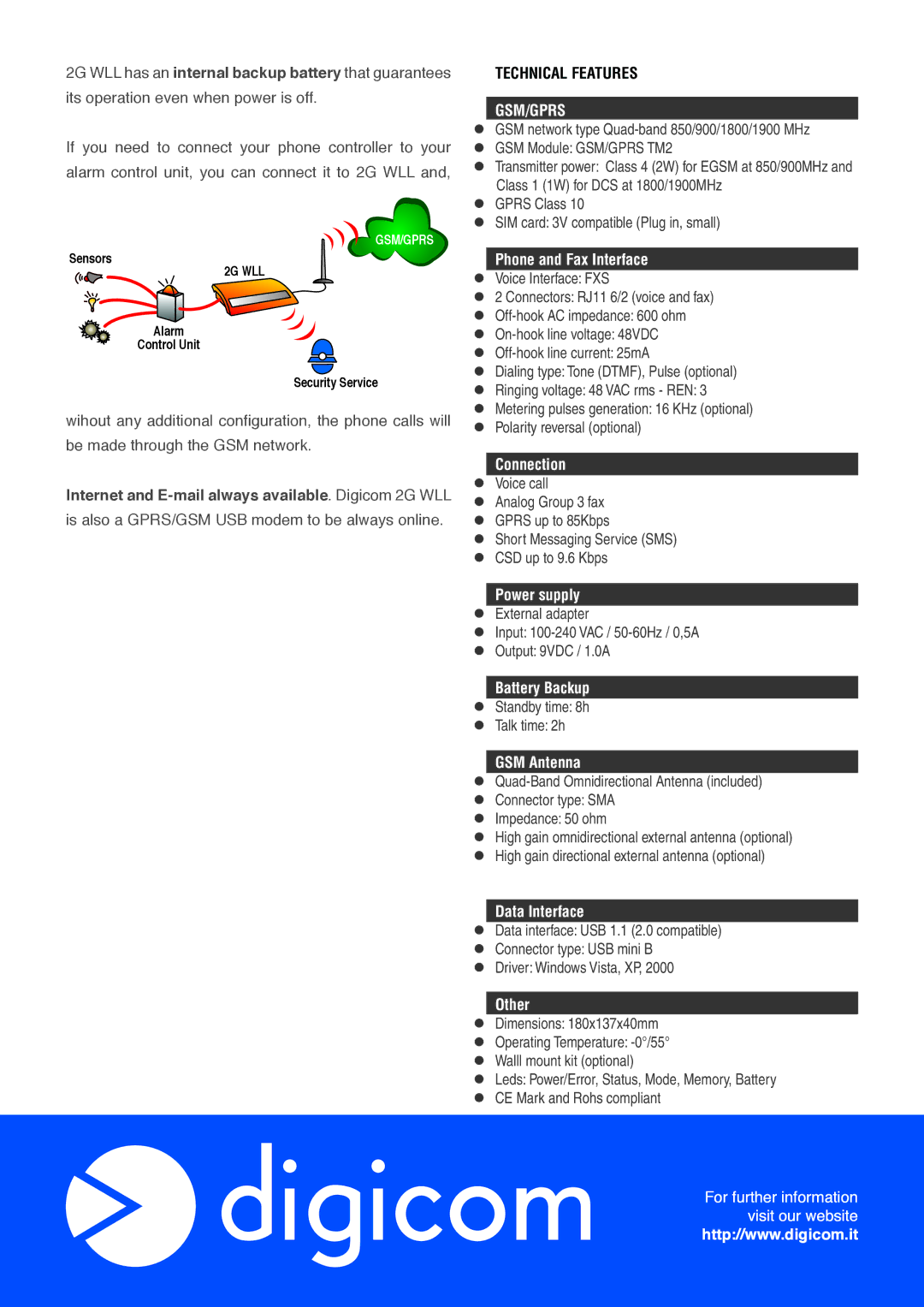 Digicom 2G WLL manual Gsm/Gprs 