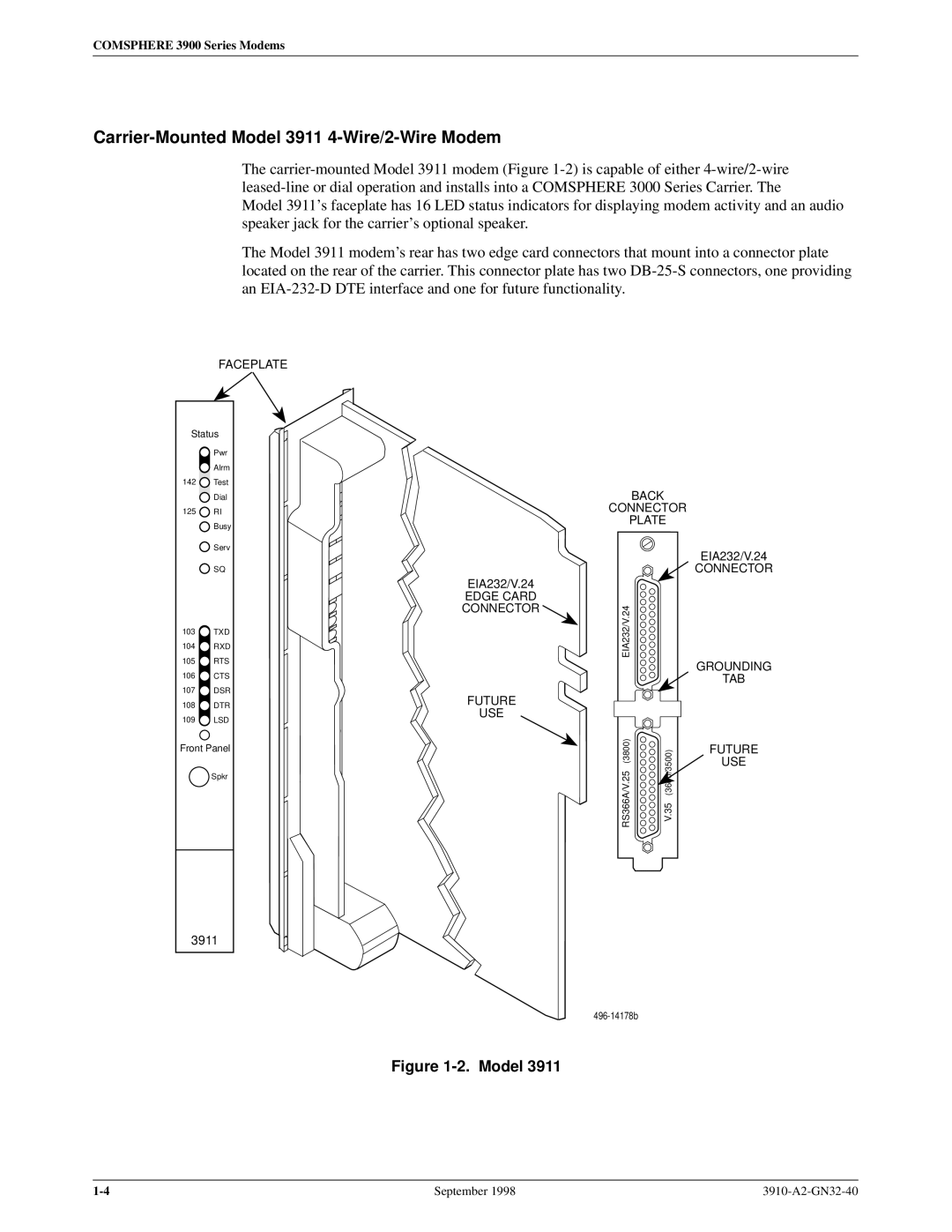 Digicom 3910 operation manual Carrier-Mounted Model 3911 4-Wire/2-Wire Modem 