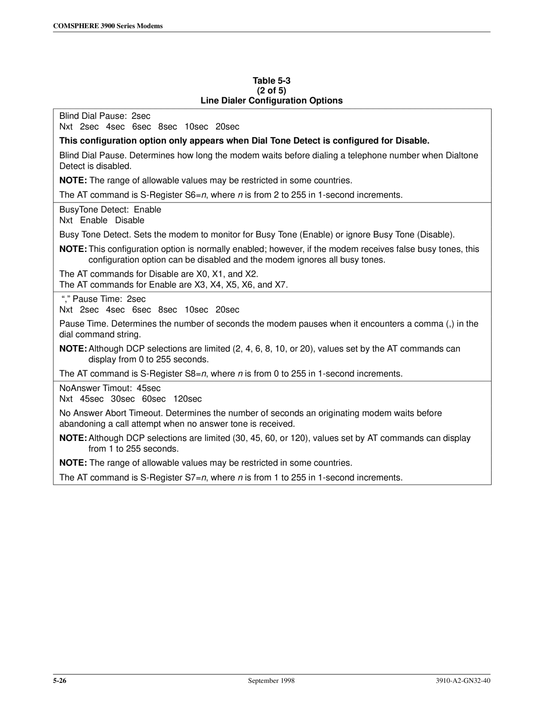 Digicom 3911, 3910 operation manual Blind Dial Pause 2sec Nxt 2sec 4sec 6sec 8sec 10sec 20sec 