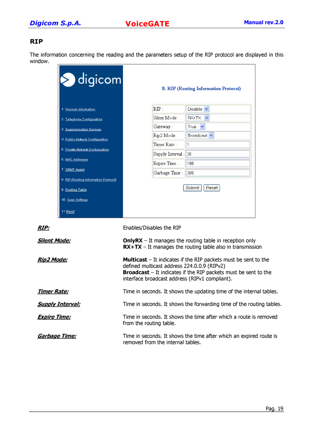 Digicom 8D5499 user manual Rip 