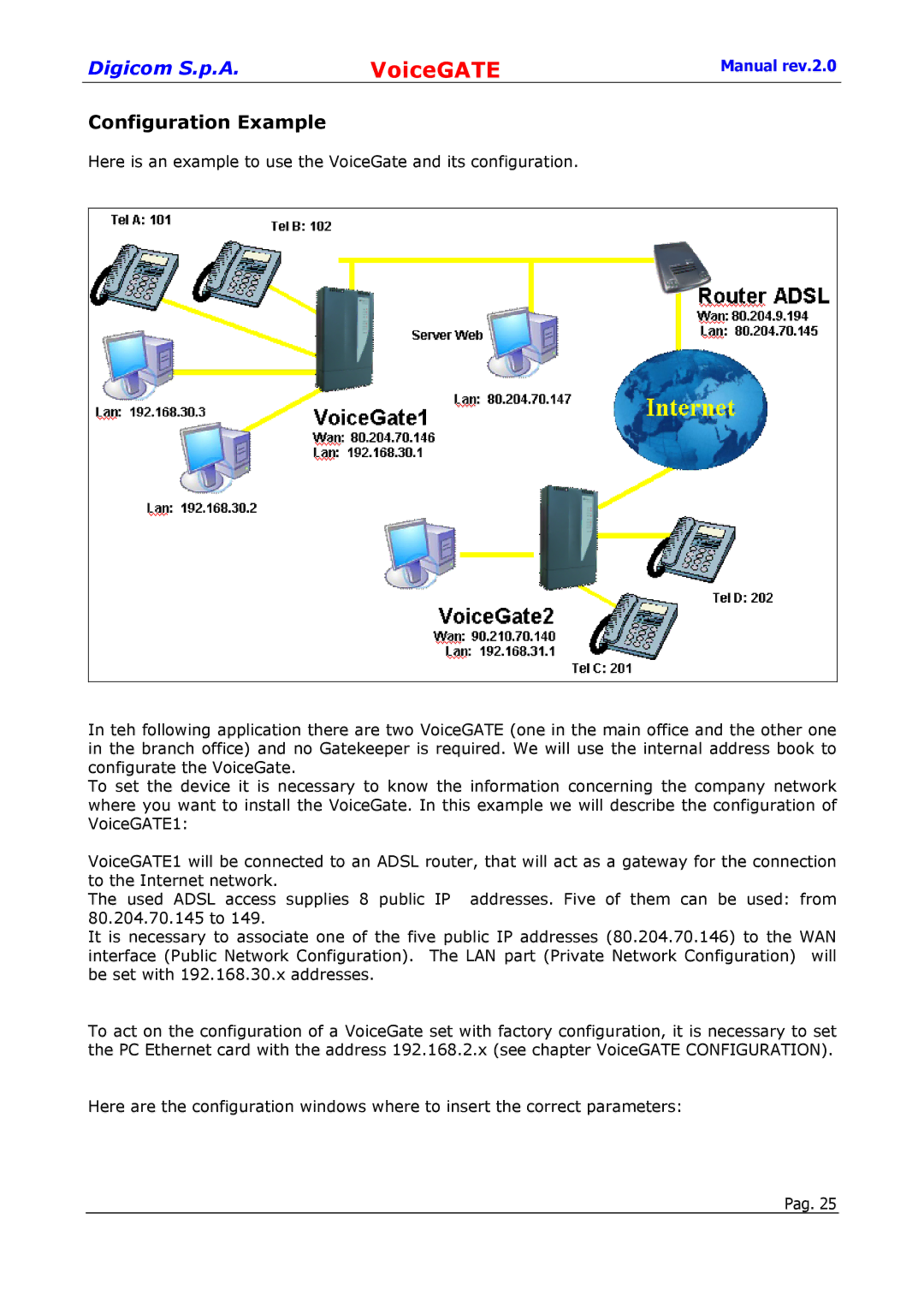 Digicom 8D5499 user manual Configuration Example 