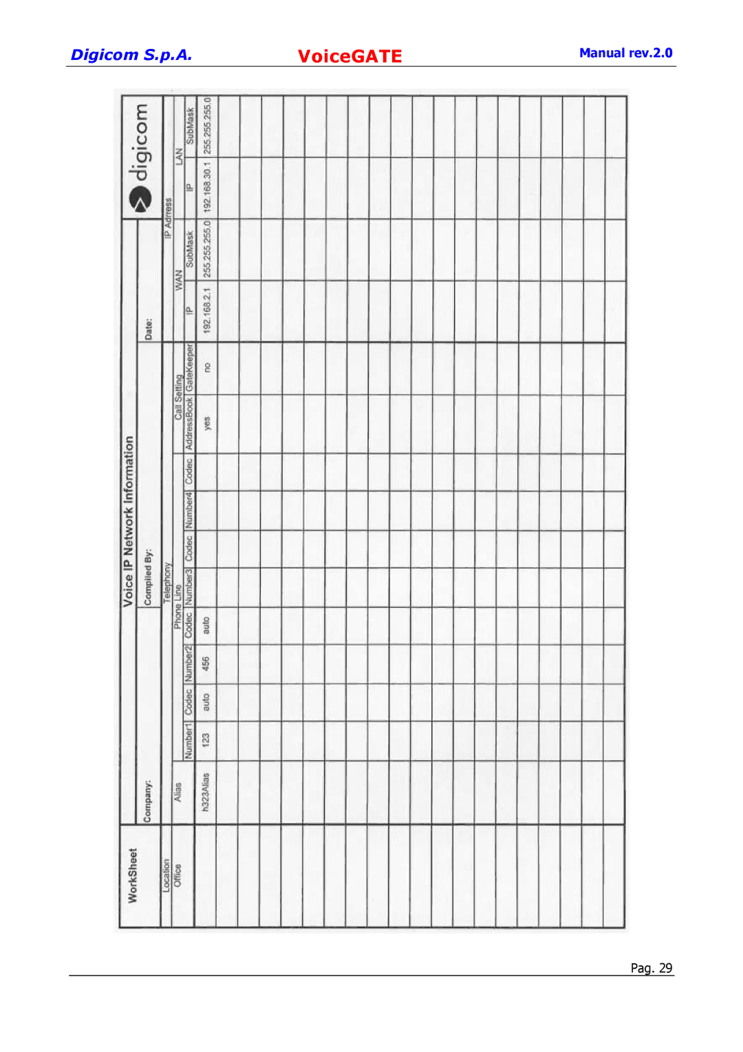 Digicom 8D5499 user manual VoiceGATE 