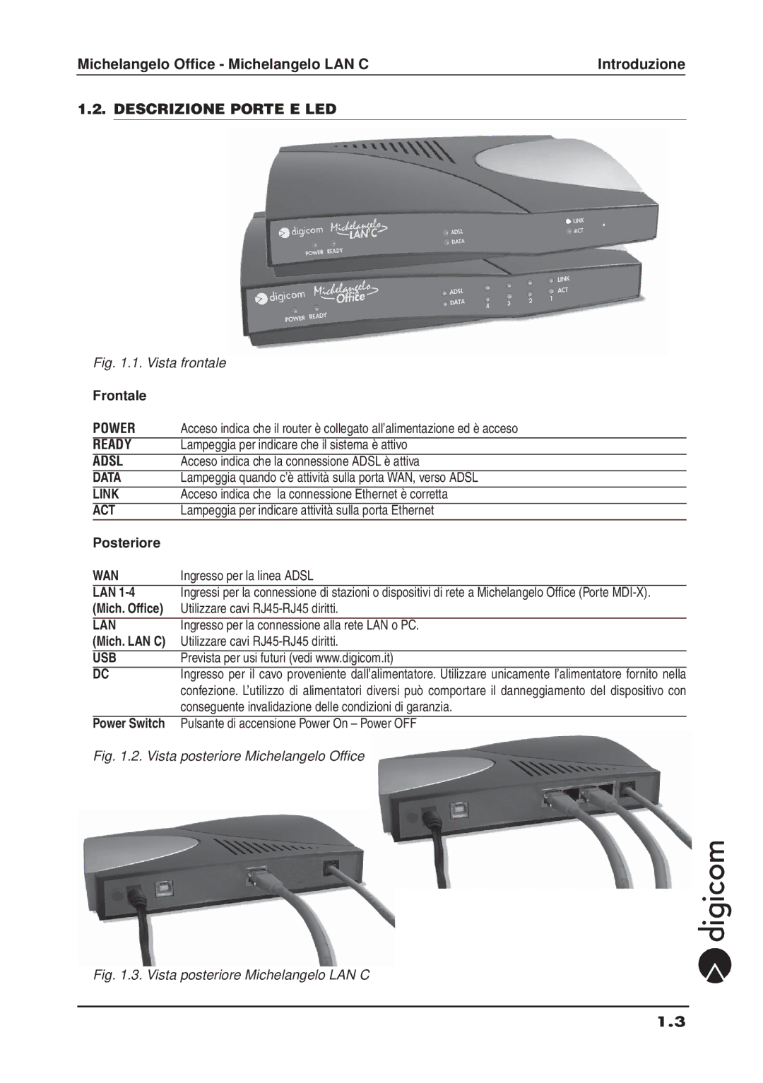 Digicom ADSL manual Frontale, Posteriore, Lan 