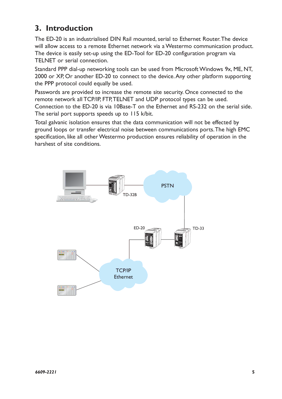 Digicom ED-20 PPP installation manual Introduction 