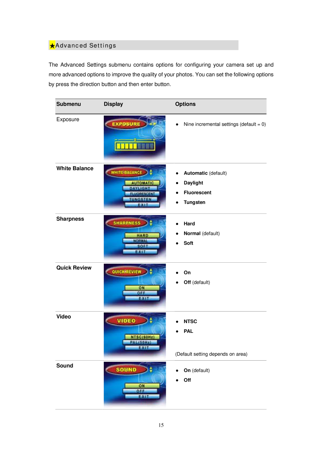 Digicom ES3310 manual Advanced Settings 