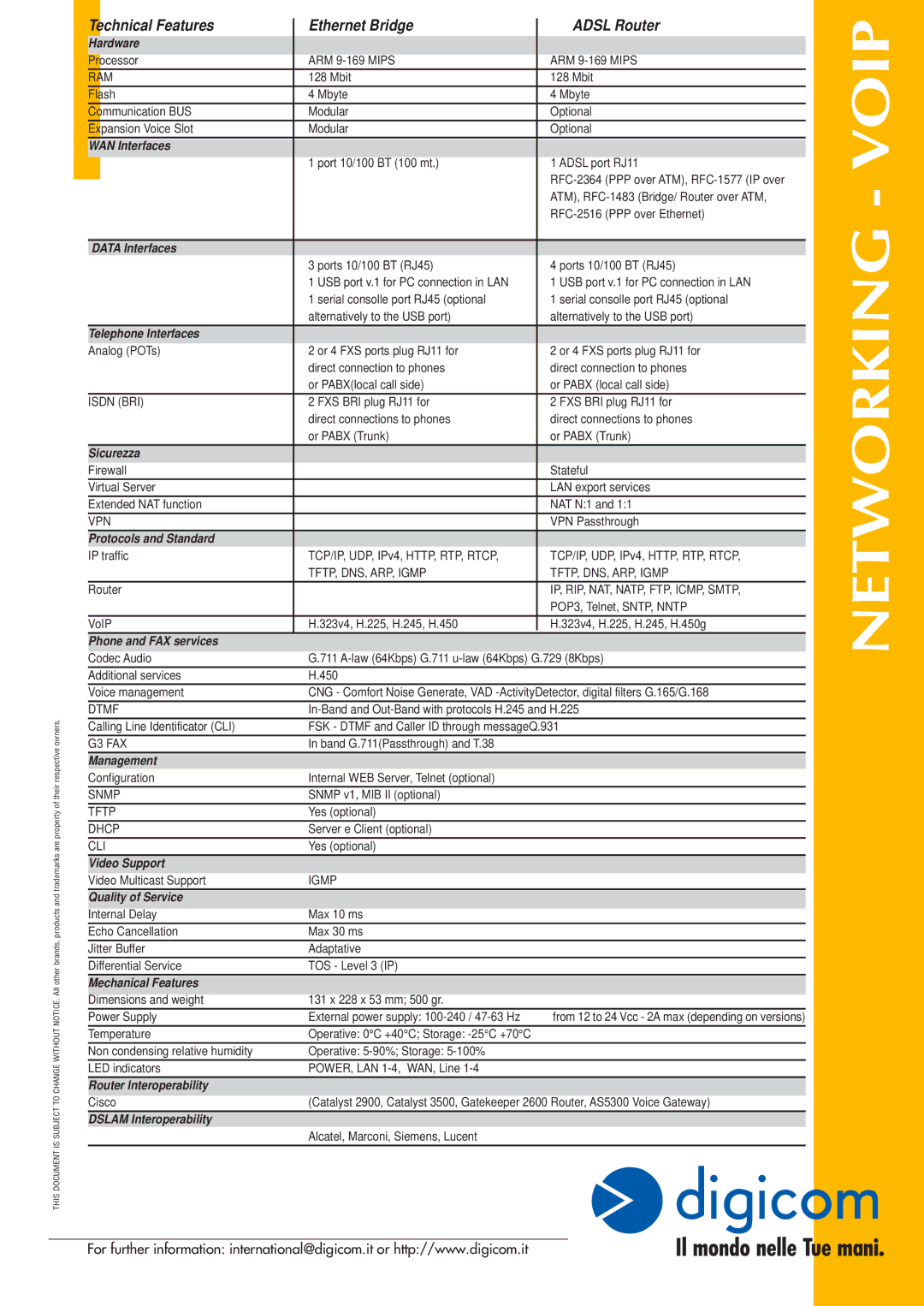 Digicom H.323 manual Technical Features Ethernet Bridge Adsl Router, Hardware 
