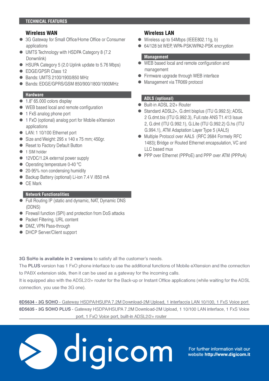 Digicom HSUPA Station manual Wireless WAN 