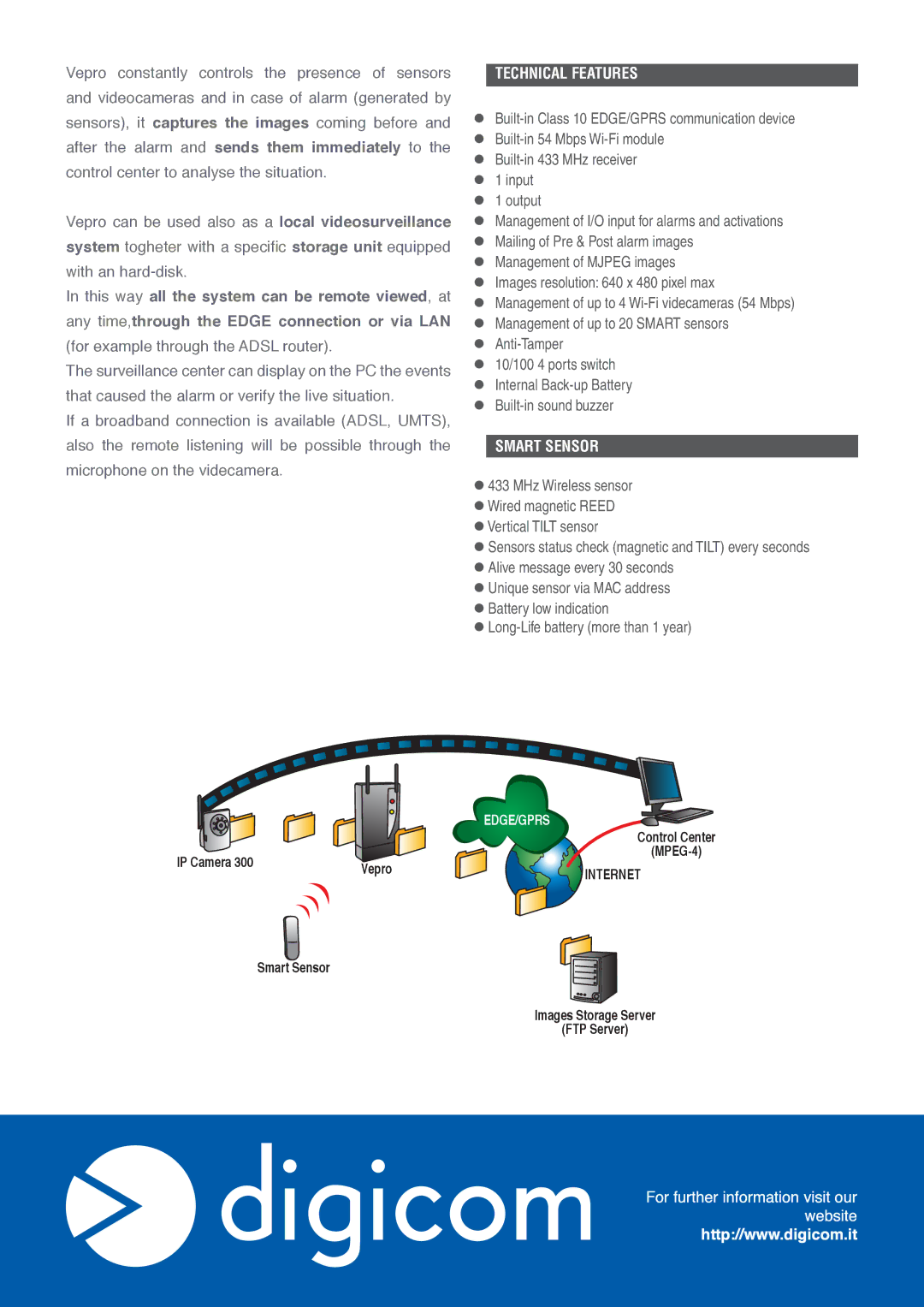 Digicom Remote Videoalarm manual Technical Features, Smart Sensor 