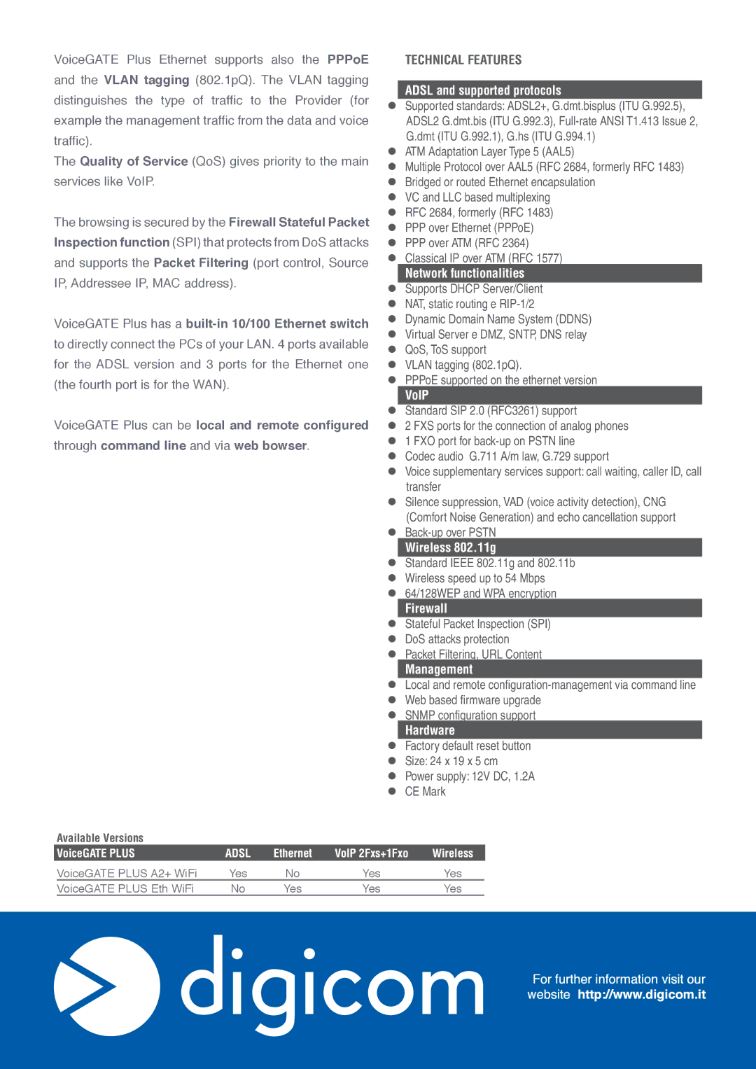 Digicom Wireless ADSL Router manual Technical Features 