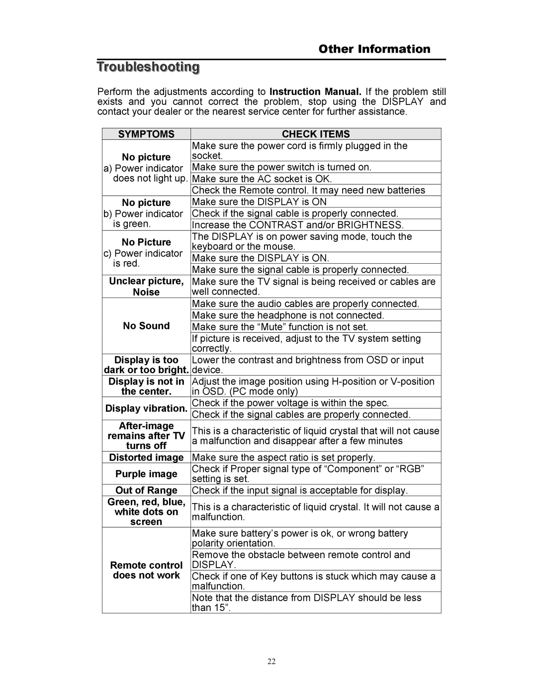 Digimate DGL20 manual Troubleshooting 