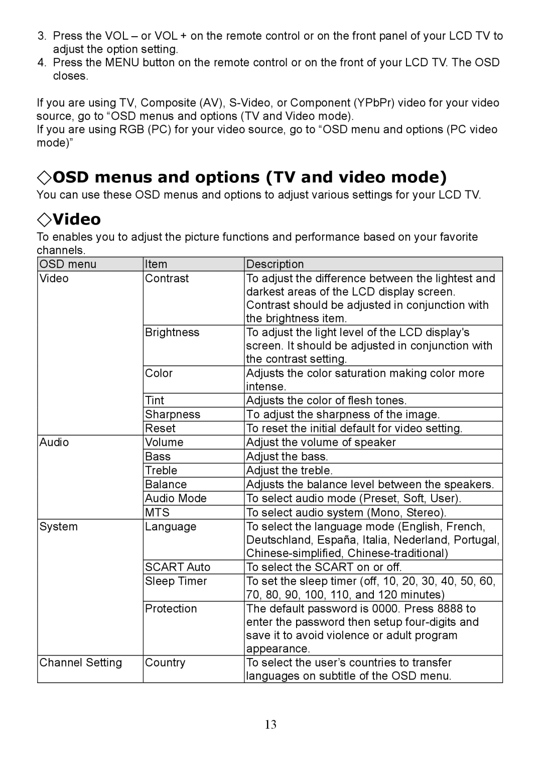 Digimate LTV-2007 manual OSD menus and options TV and video mode, Video, Mts 