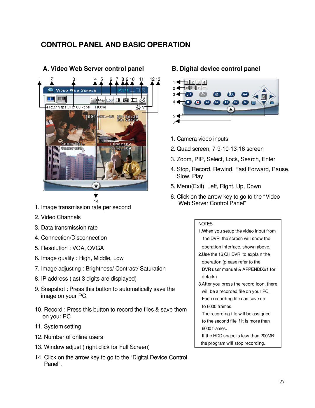 Digimerge D4202 user manual Control Panel and Basic Operation, Video Web Server control panel Digital device control panel 