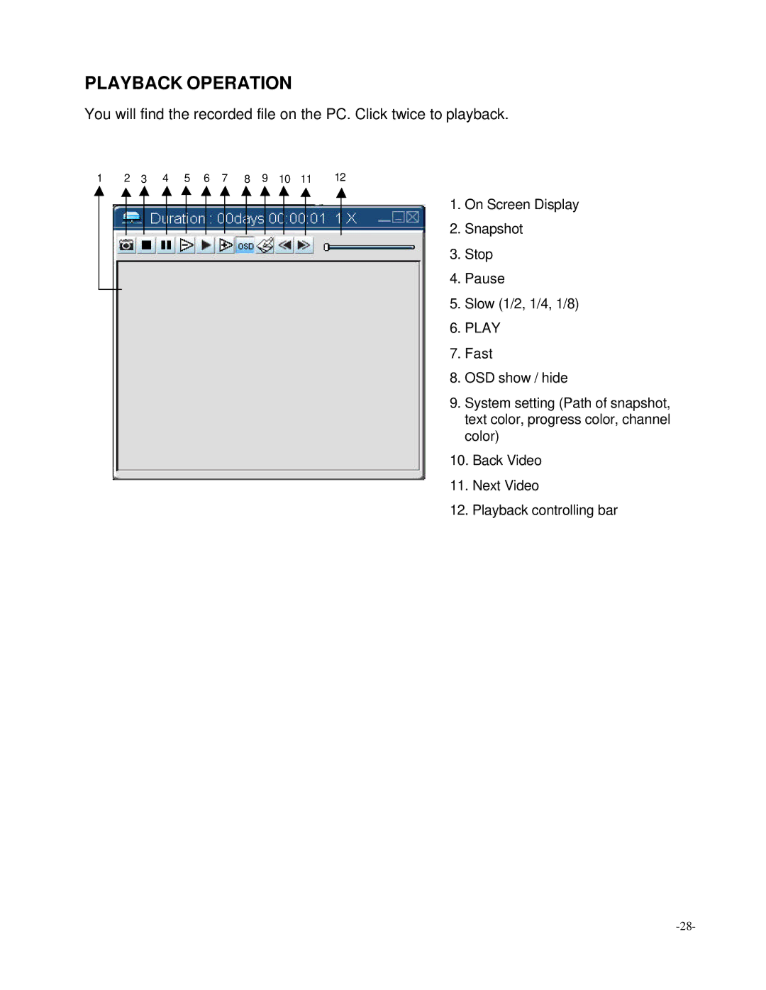 Digimerge D4202 user manual Playback Operation 