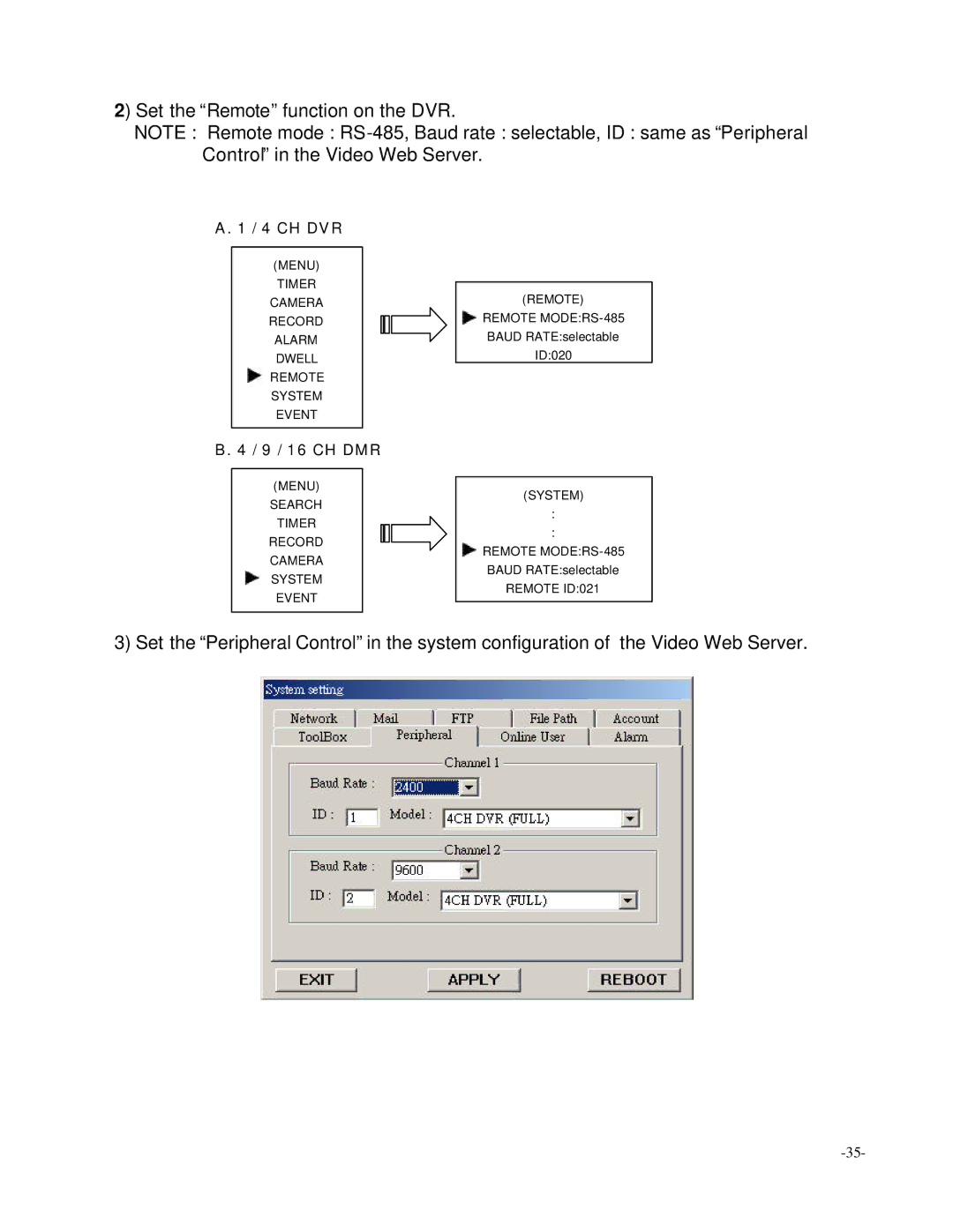 Digimerge D4202 user manual Set the Remote function on the DVR 