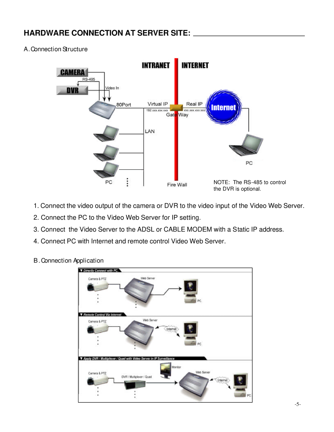 Digimerge D4202 user manual Hardware Connection AT Server Site, Connection Structure 