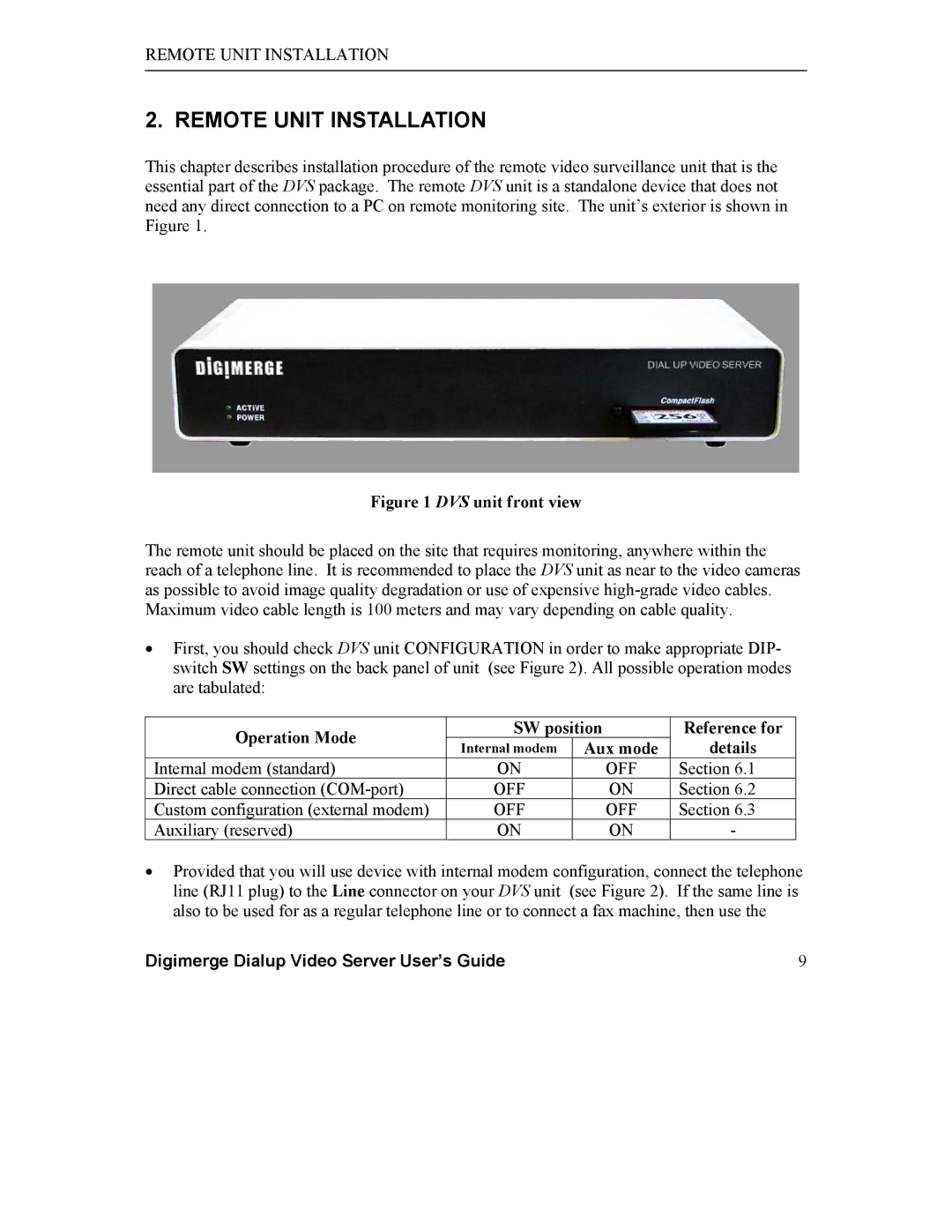 Digimerge DGRT400 user manual Remote Unit Installation 