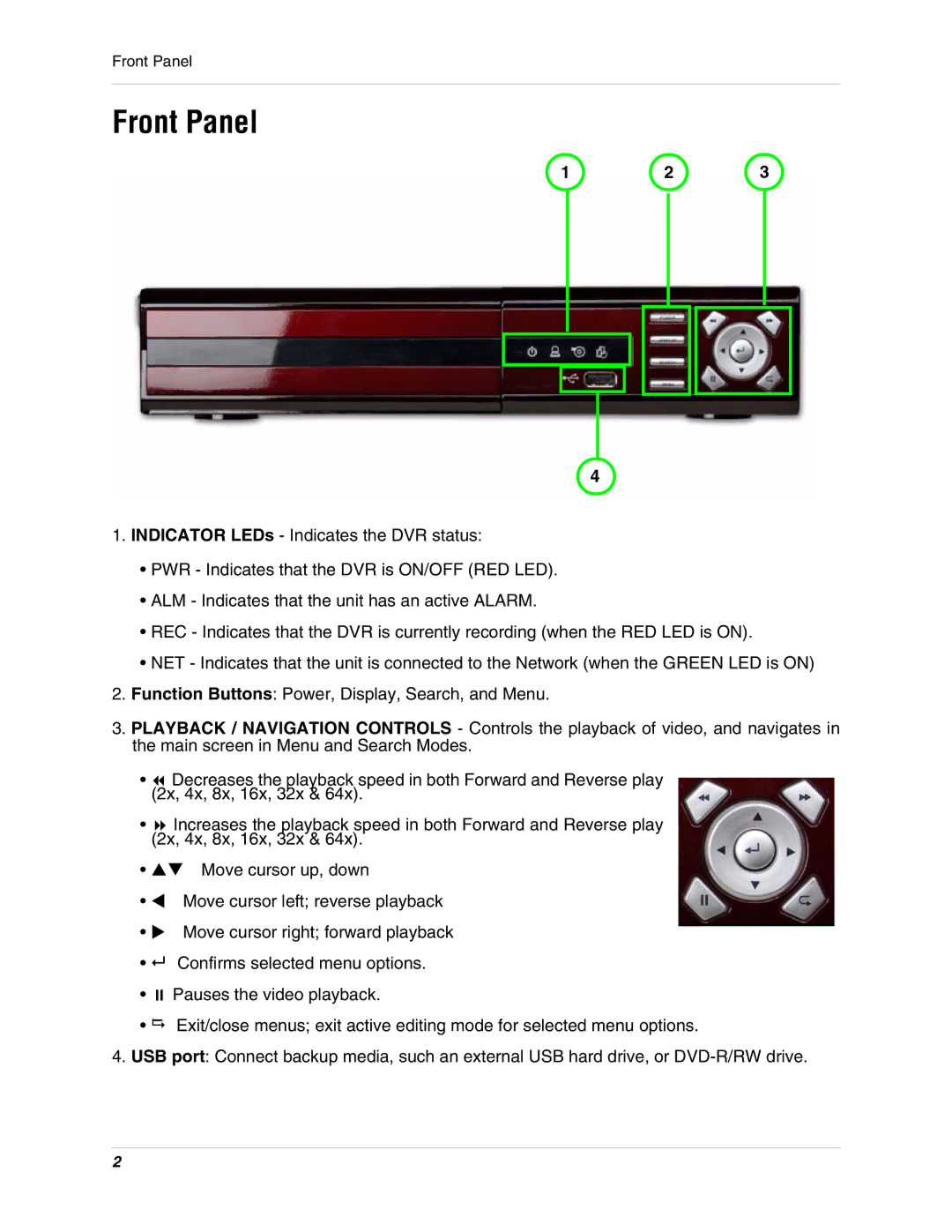 Digimerge DHU104 instruction manual Front Panel 