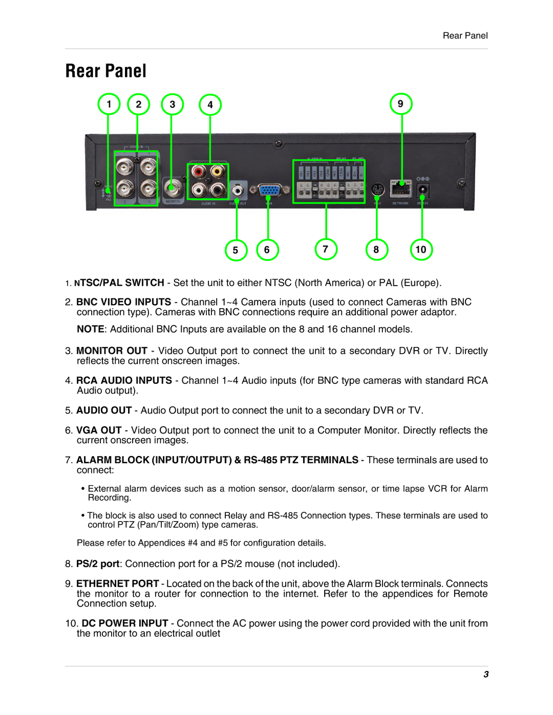 Digimerge DHU104 instruction manual Rear Panel 