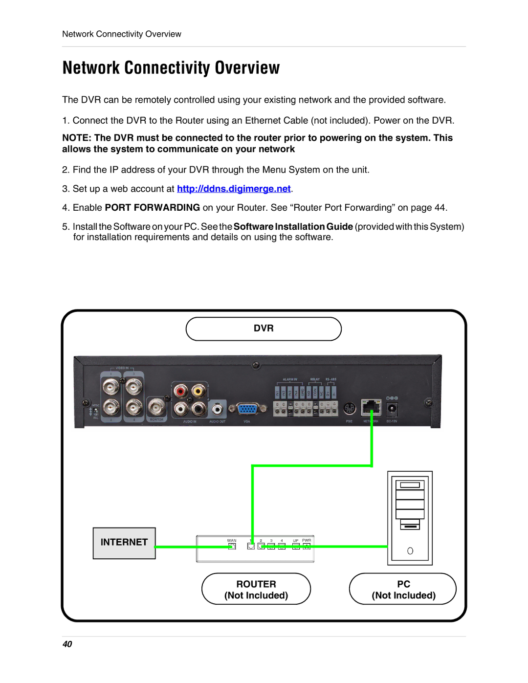 Digimerge DHU104 instruction manual Network Connectivity Overview 