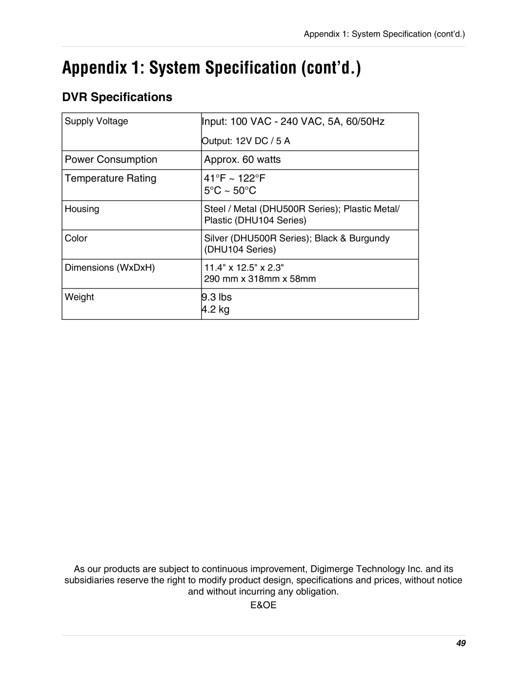 Digimerge DHU104 instruction manual DVR Specifications, Lbs 