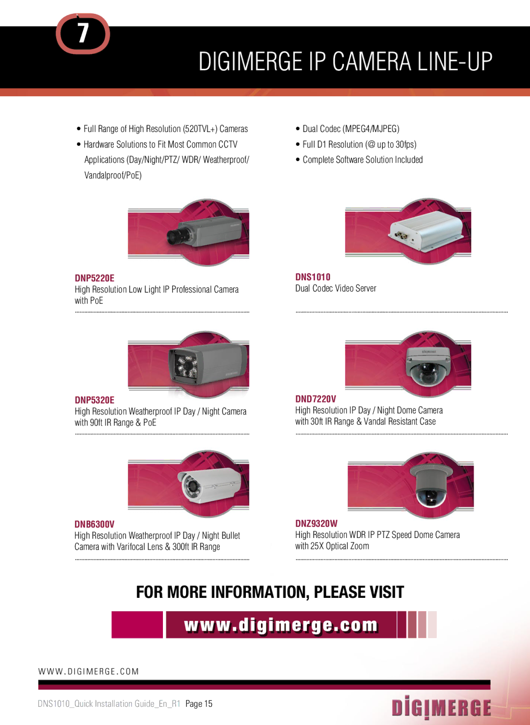 Digimerge DNS1010 manual Digimerge ip camera LINE-UP 