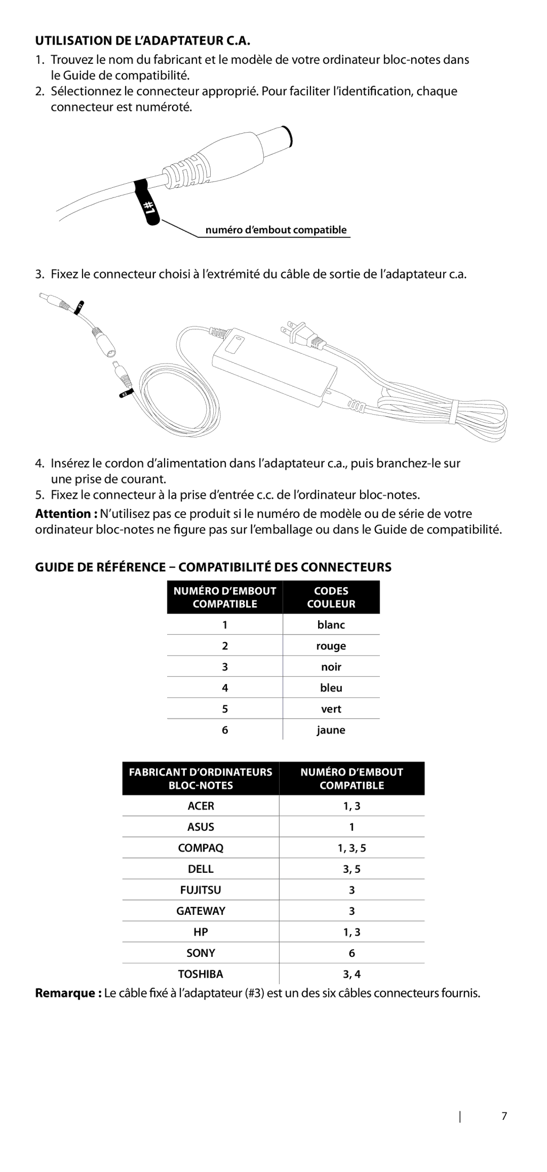 DigiPower AC-SP590 manual Utilisation de l’adaptateur c.a, Guide de référence compatibilité des connecteurs 