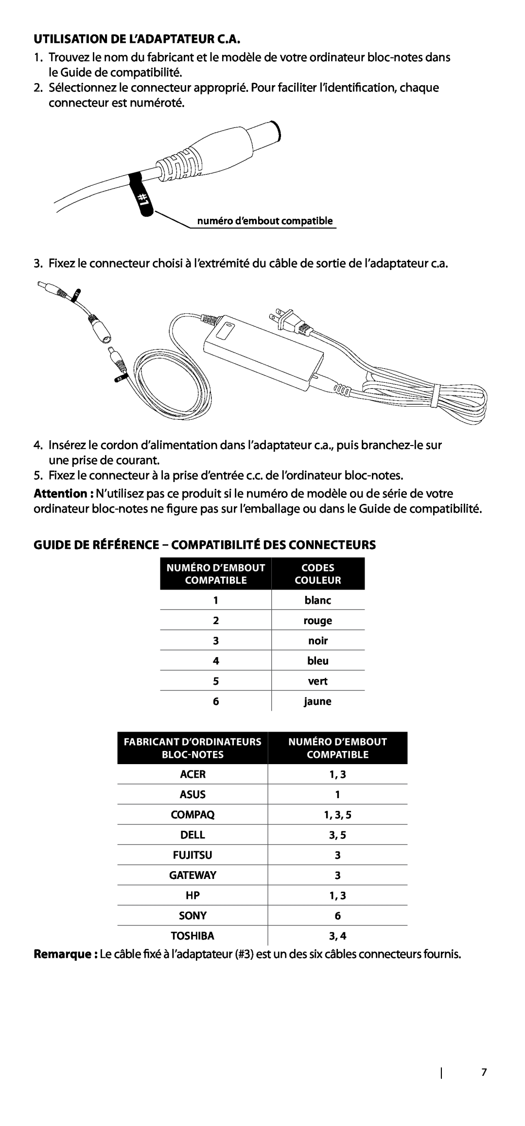 DigiPower AC-SP590 manual Utilisation de l’adaptateur c.a, Guide de référence - compatibilité des connecteurs, blanc, 1, 3 