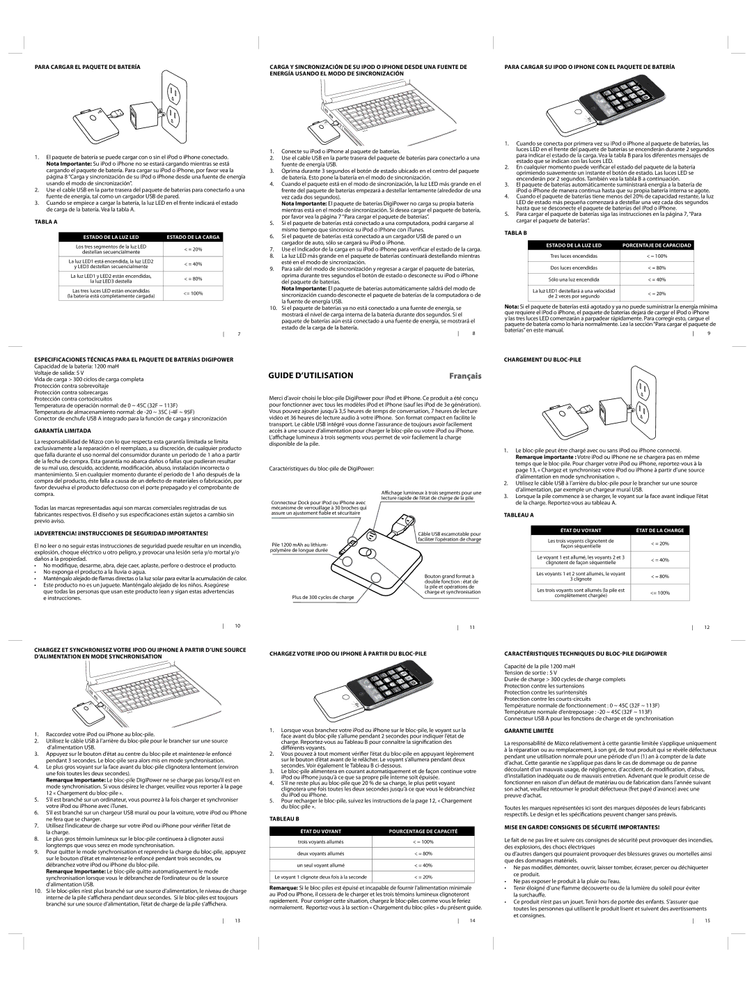 DigiPower JS-TALK Para cargar el paquete de batería, Tabla a, Para cargar su iPod o iPhone con el paquete de batería 