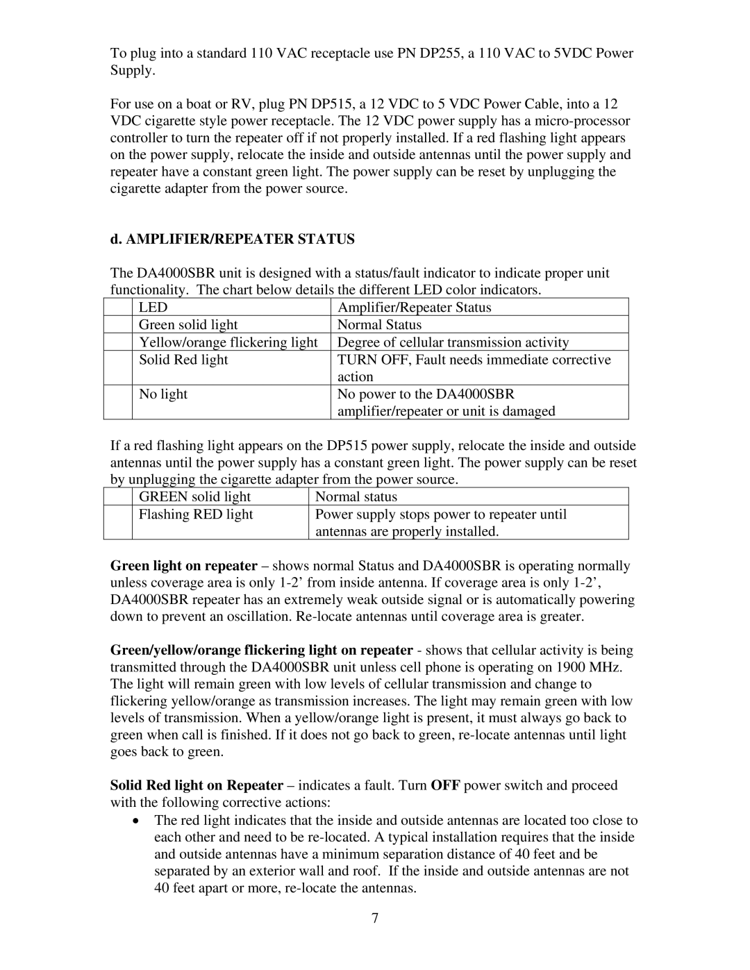 Digital Antenna 4KSBR-50U operation manual AMPLIFIER/REPEATER Status, Led 