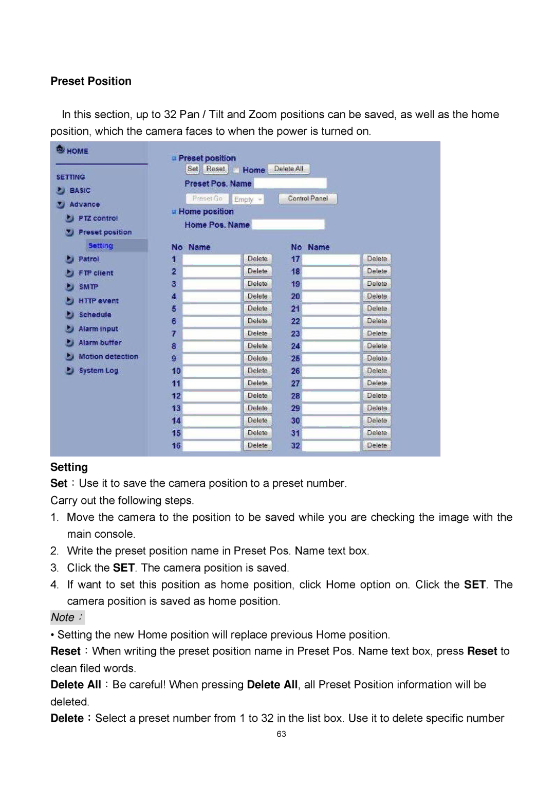 Digital Data Communications FCS-4500, FCS-4300, FCS-4400, FCS-4200, FCS-4100, FCS-4000 manual Preset Position 